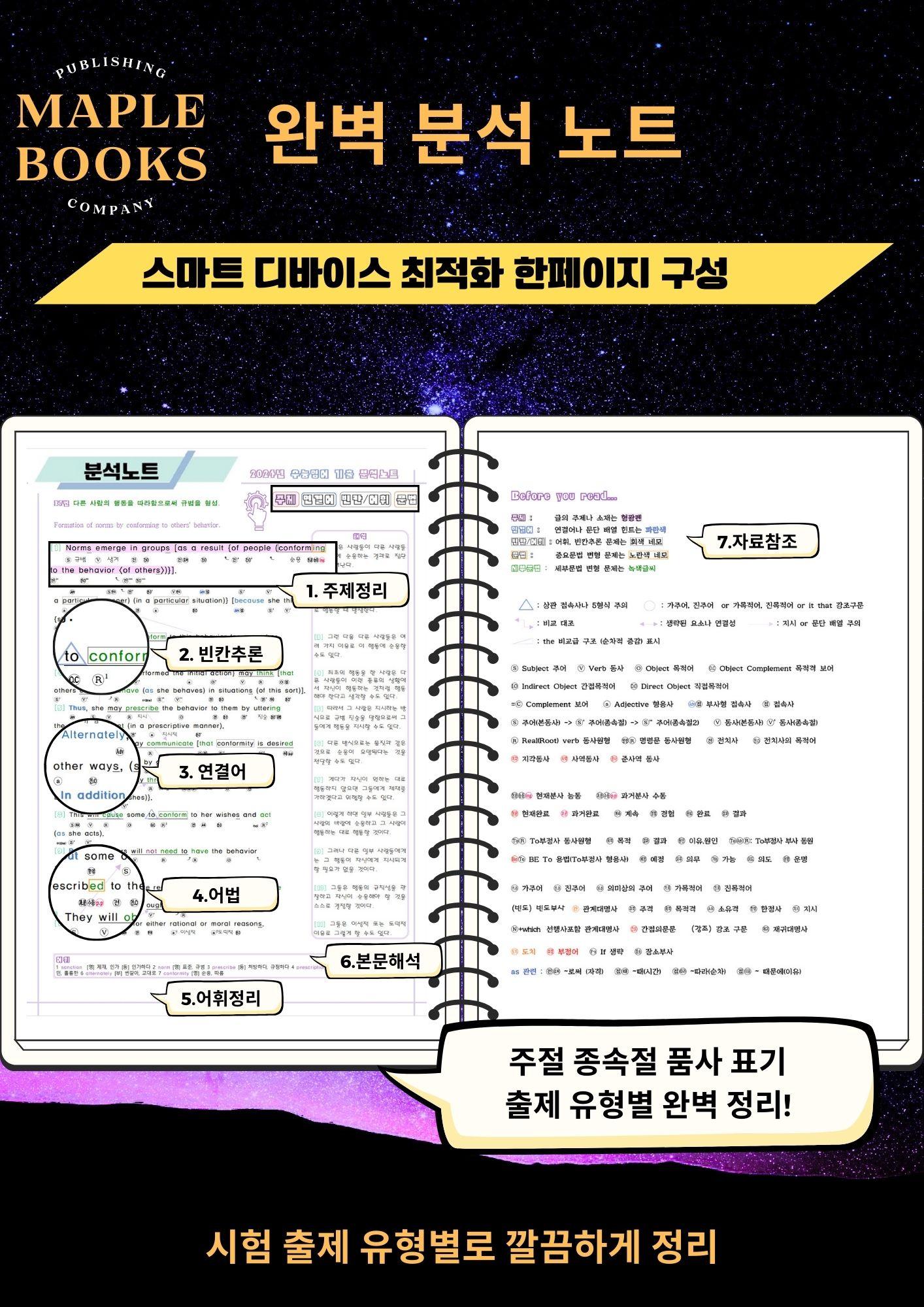2022년 6월 고1 모의고사 영어 분석 노트 워크북 8종_promotion