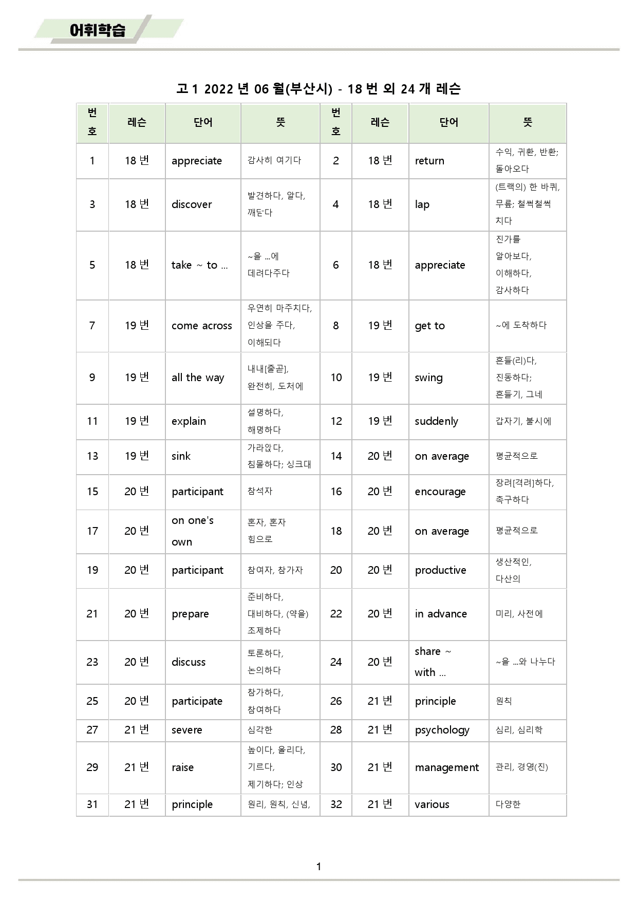 2022년 6월 고1 모의고사 영어 워크북 8종 _preview_2