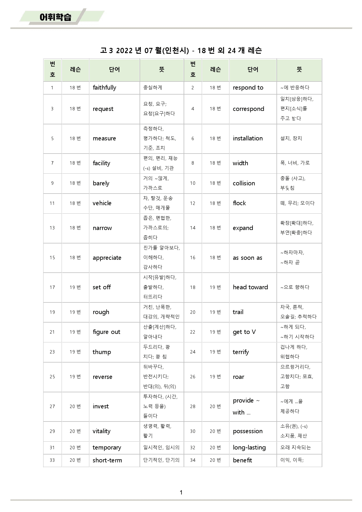 2022년 7월 고3 모의고사 영어 워크북 8종_preview_2