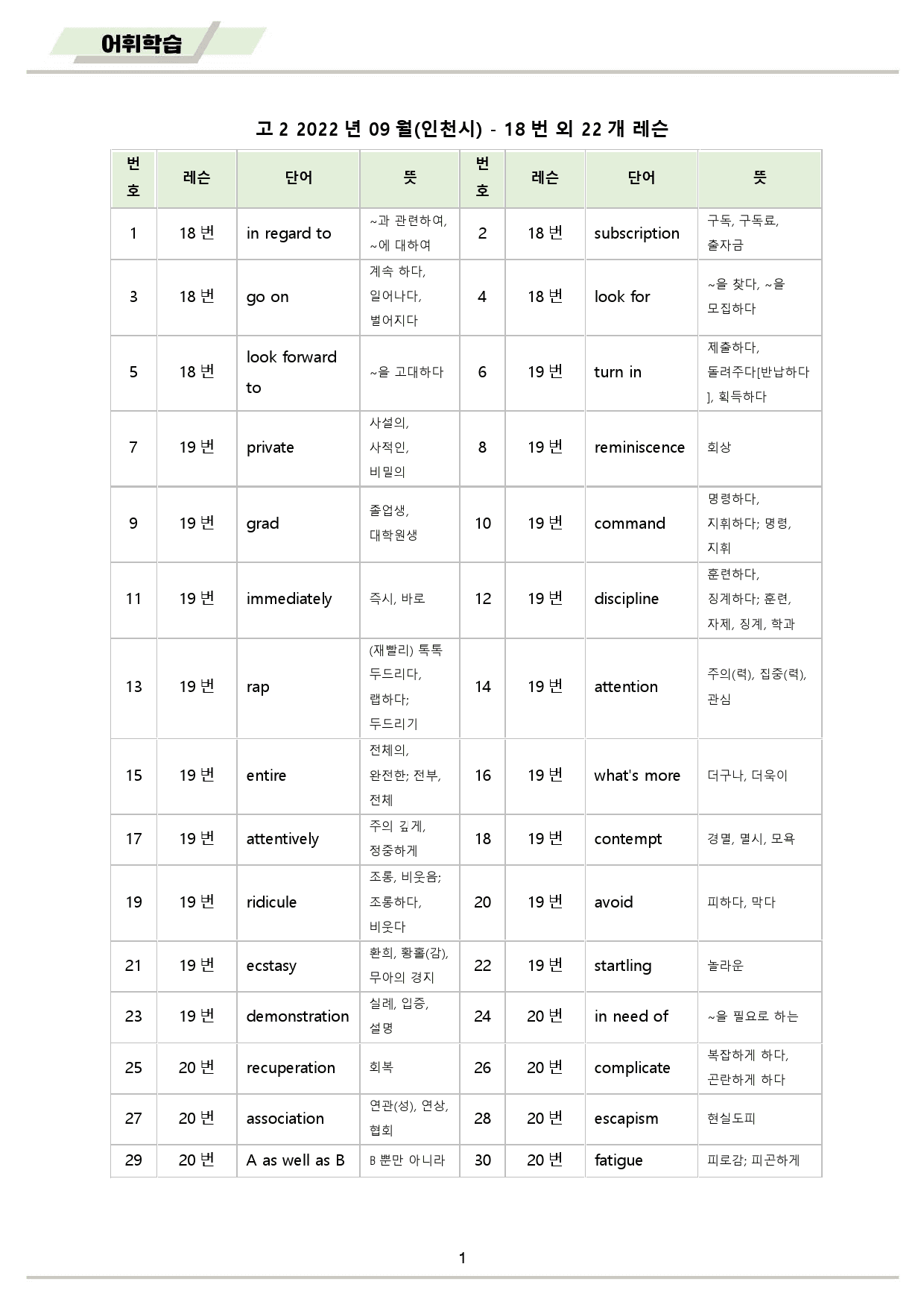 2022년 9월 고2 모의고사 영어 분석 노트 워크북 8종_preview_2