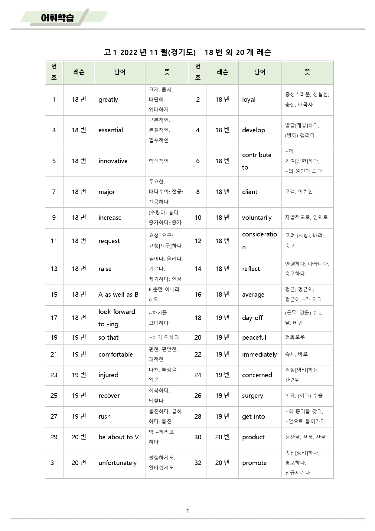 2022년 11월 고1 모의고사 영어 워크북 8종 _preview_2