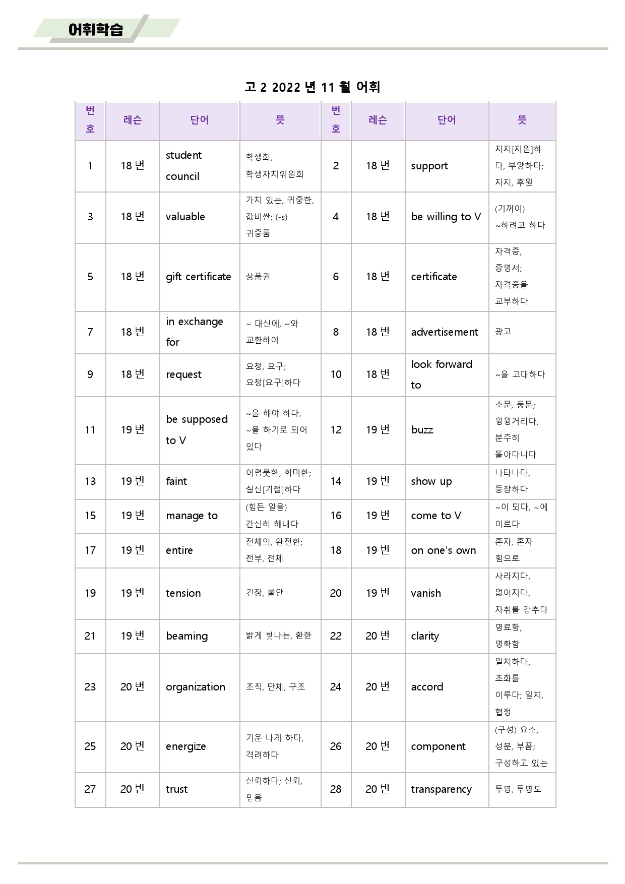 2022년 11월 고2 모의고사 영어 워크북 8종_preview_2