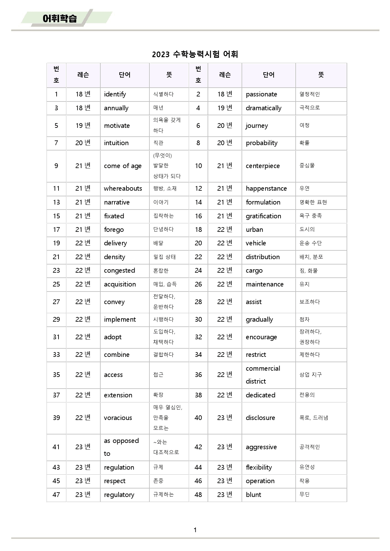 2023년 수능 영어 기출 워크북 8종 22년 시행_preview_2
