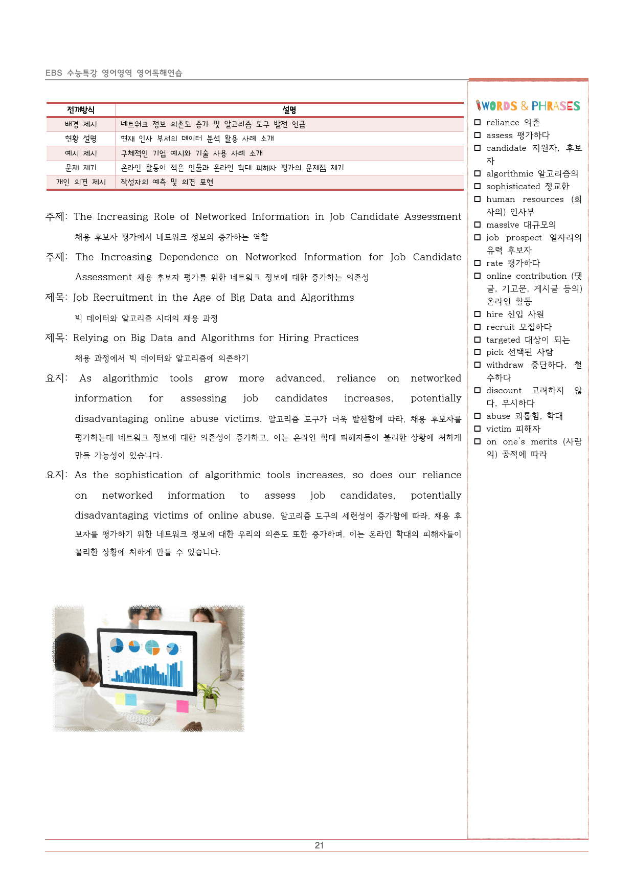 2025 수능특강 영어독해연습 1강 (12지문) 지문분석_preview_21