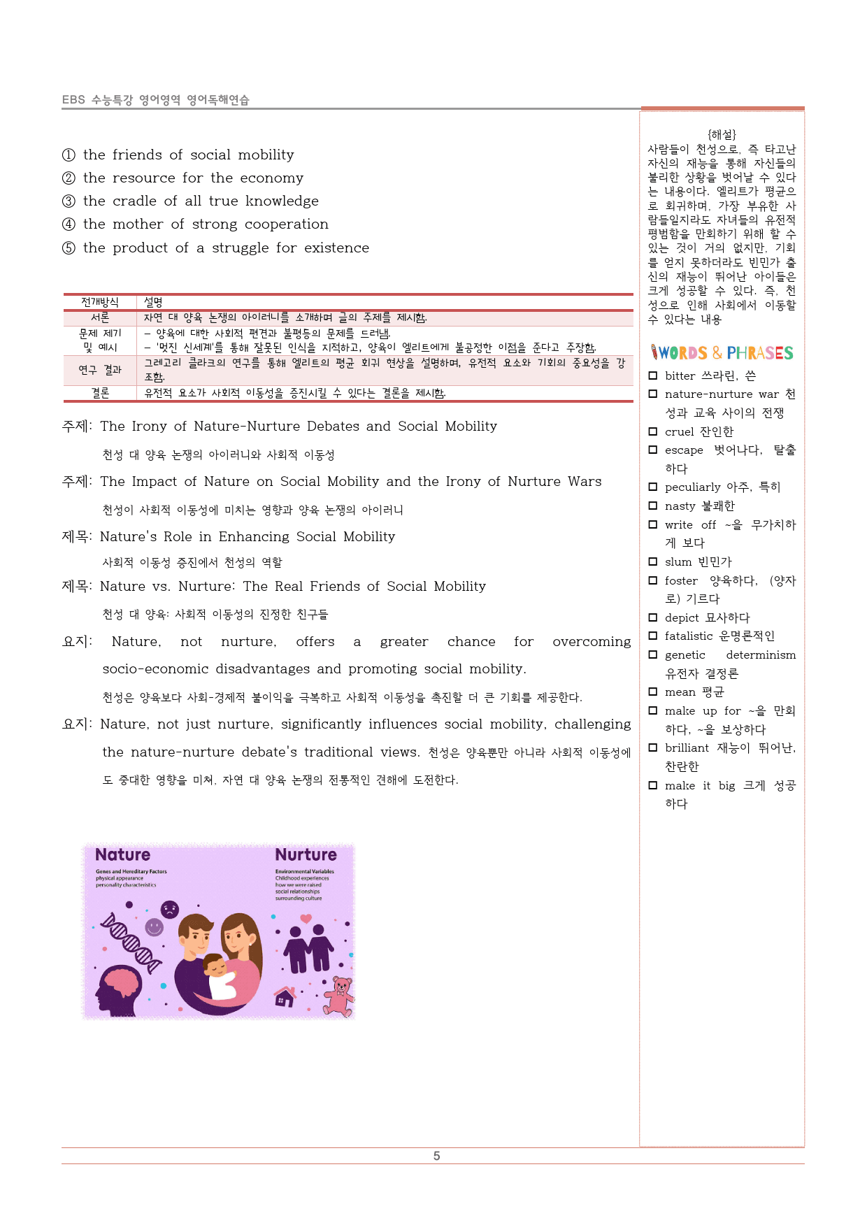 2025 수능특강 영어독해연습 3강 (12지문) 지문분석_preview_5