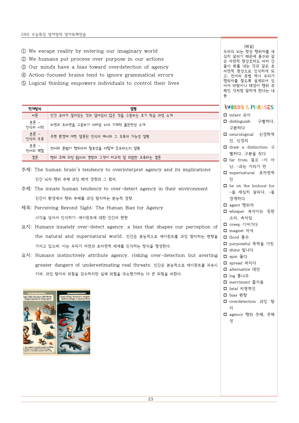 2025 수능특강 영어독해연습 3강 (12지문) 지문분석_preview_23