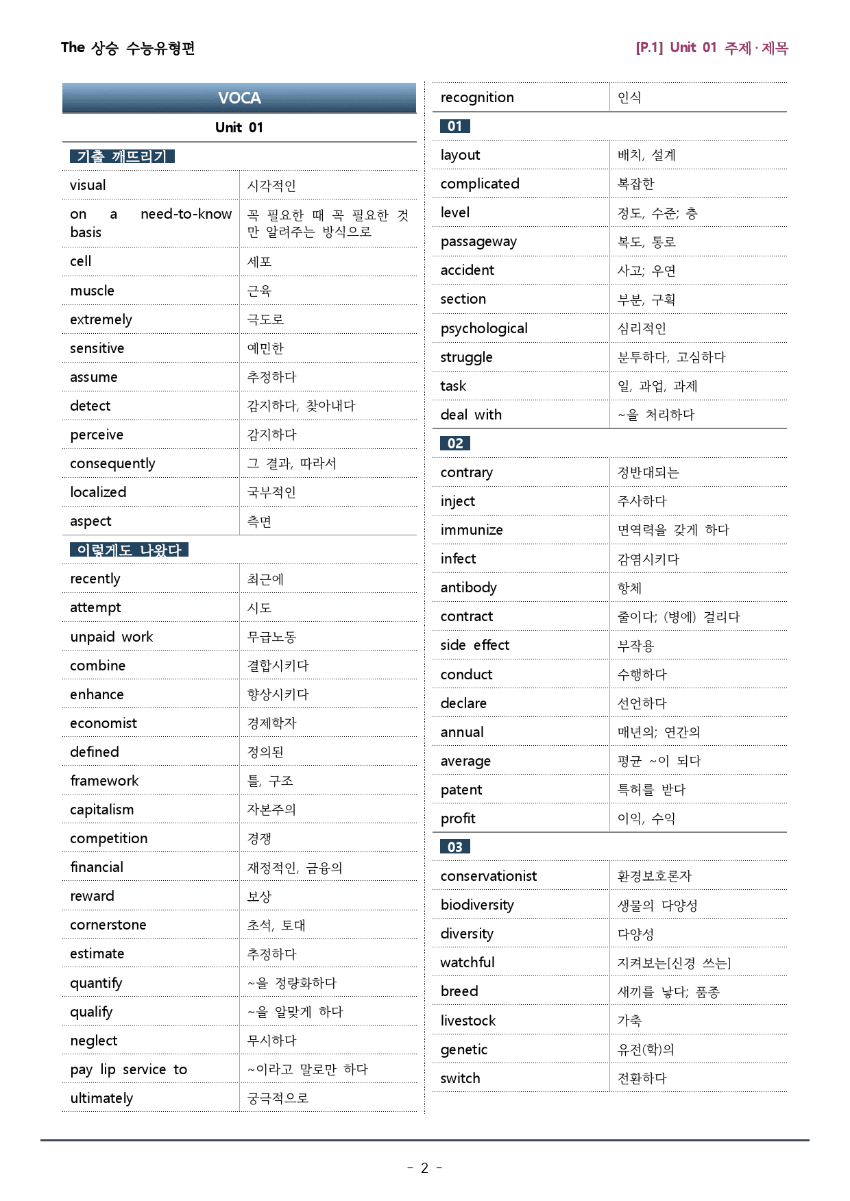 파트1 통합_더상승 수능유형편 _워크북+변형문제 (총 254p)_preview_2