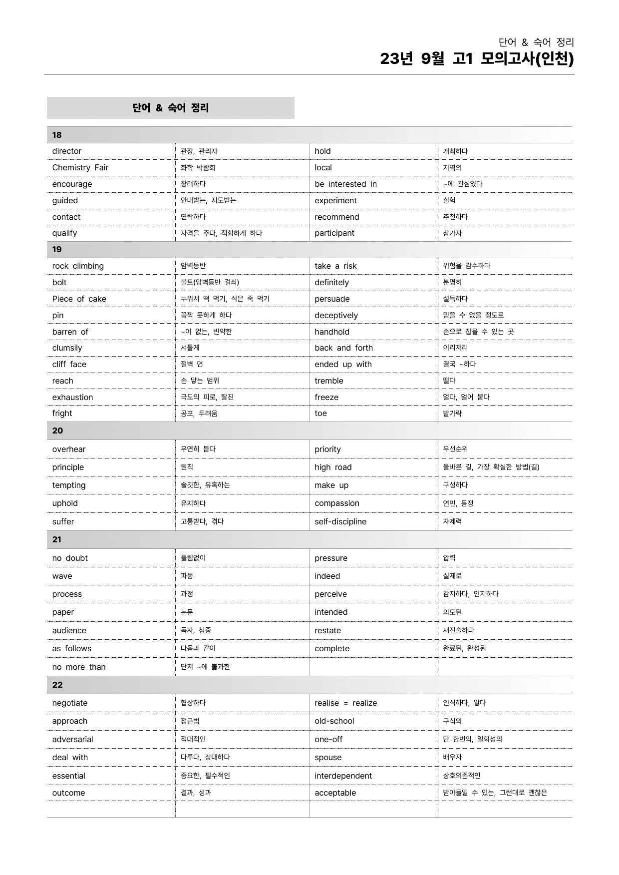 23년 9월 고1 모의고사(인천) 기출분석 & 수업자료_preview_3