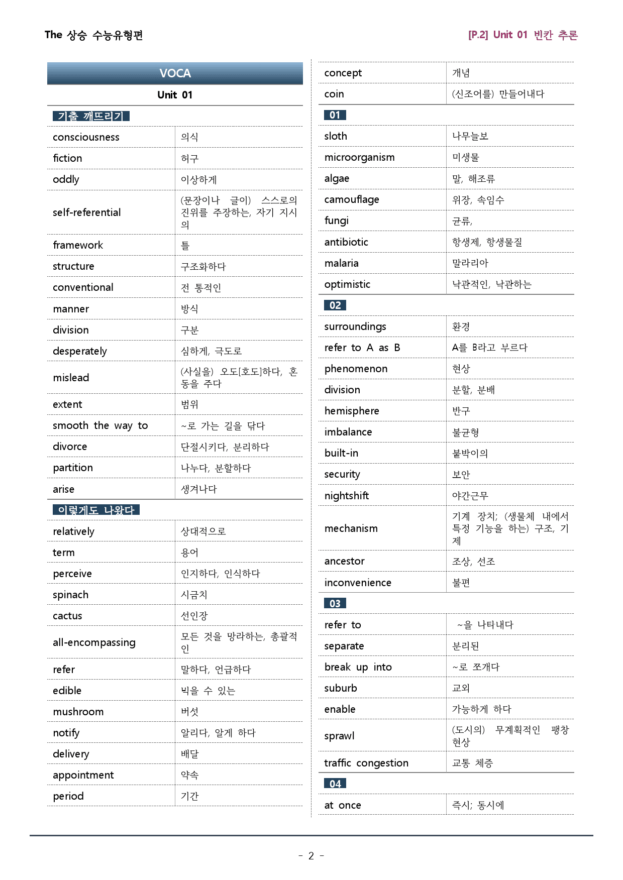 파트2 통합_더상승 수능유형편 _워크북+변형문제 (총 188p)_preview_2