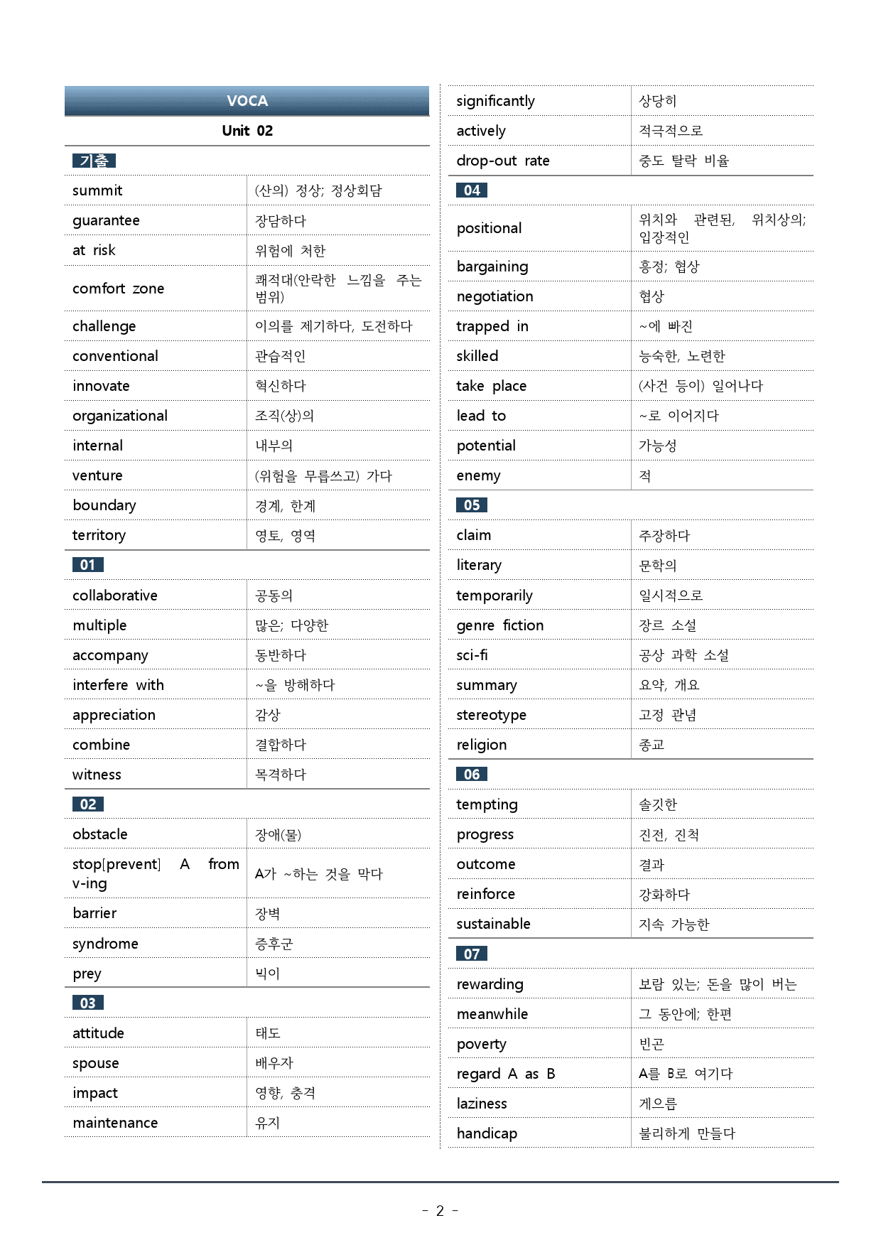 2강_더상승 문법독해편_워크북(109문)+변형문제(34문) / 총 66p_preview_2