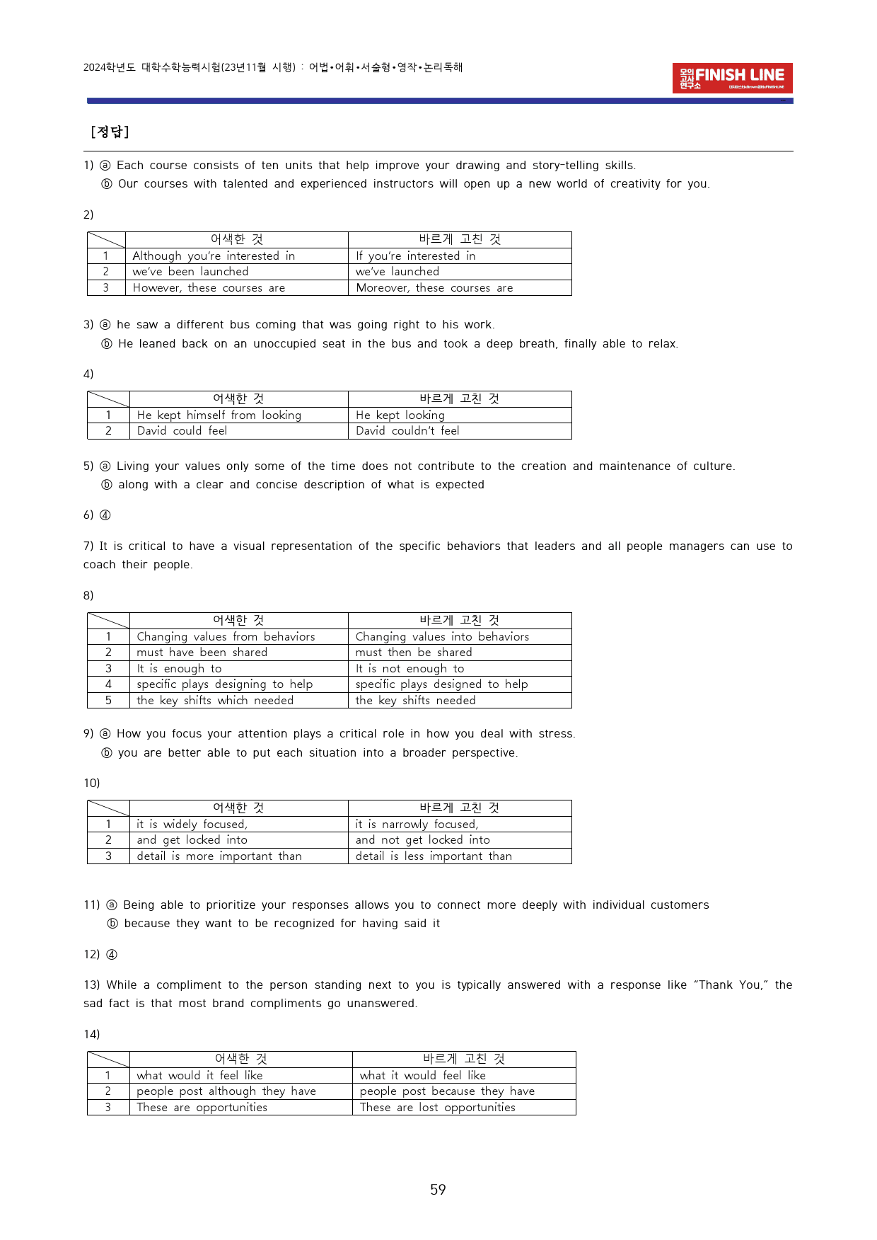 23년 11월 대학수학능력시험 고난도 변형문제 (24학년도 대수능영어)_preview_60