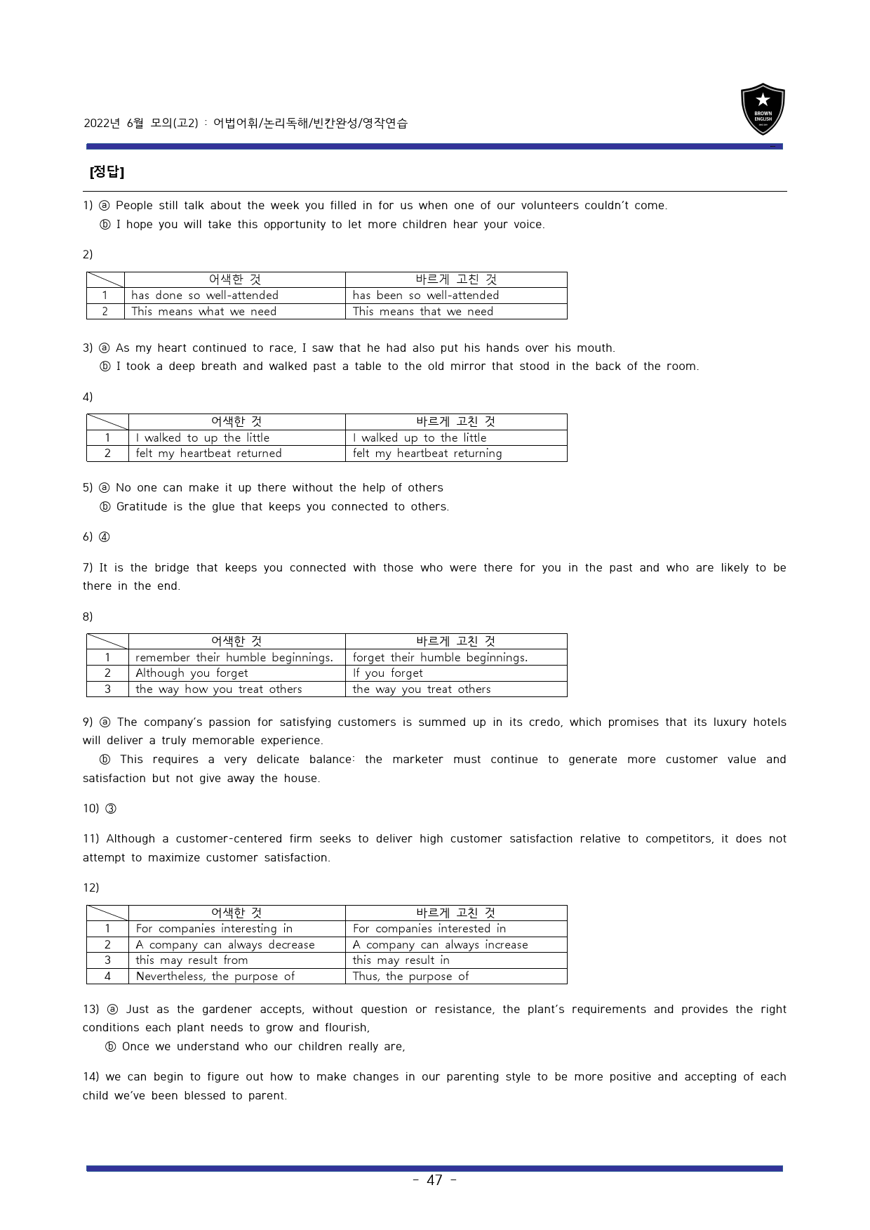 22년 6월 고2모의 고난도변형문제+워크북 (1등급 완전정복)_preview_47