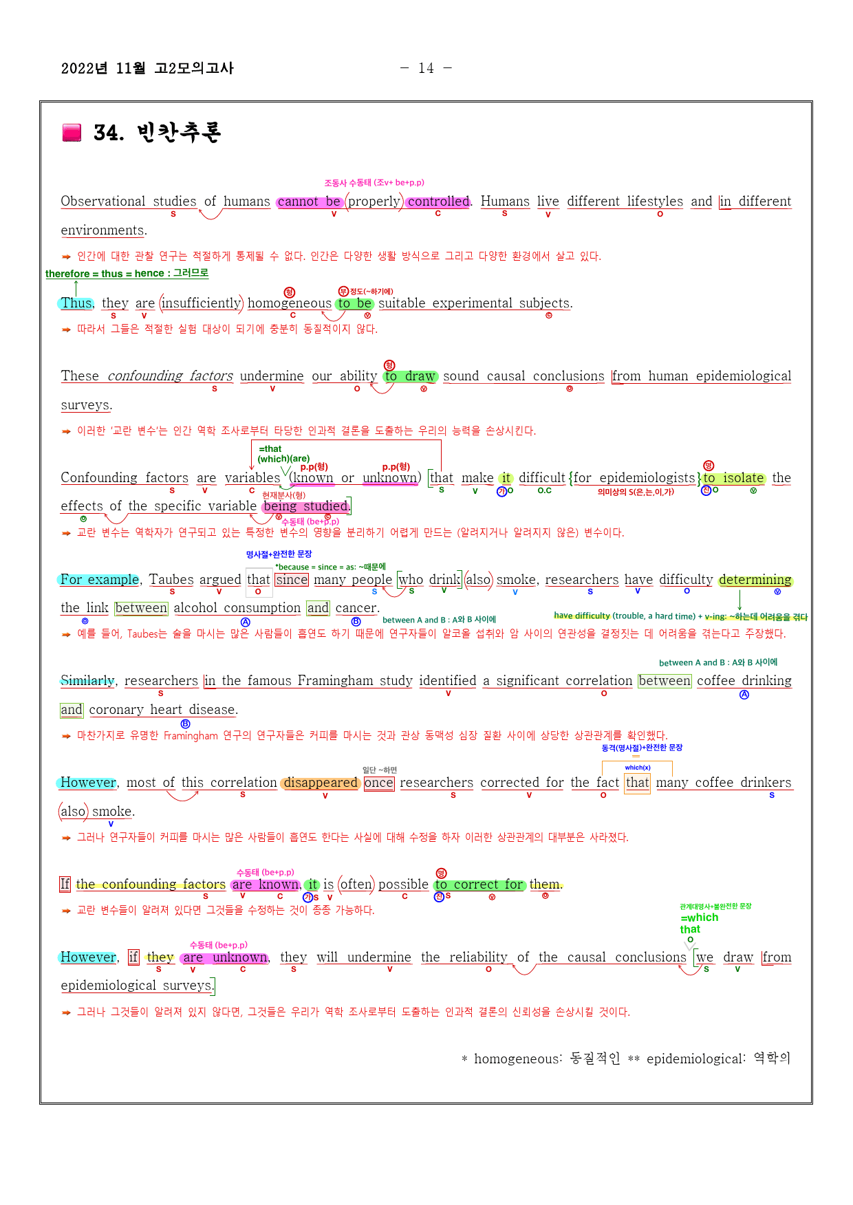2022년11월 고2 모의고사영어 내신대비용 손글씨분석-아삭영어(무채색)_preview_15