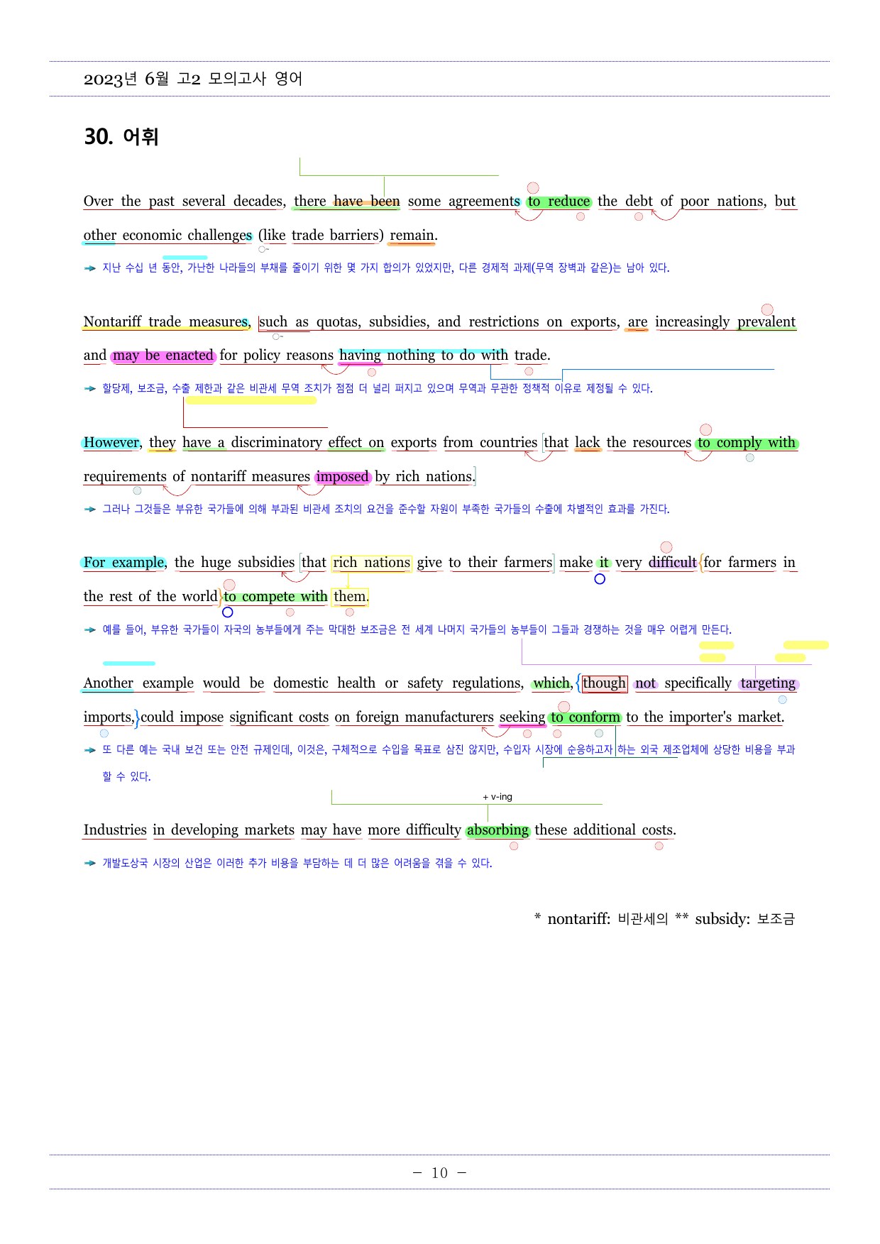 2023년 6월 고2모의고사영어 내신대비용 손글씨분석-아삭영어(무채색)_preview_undefined