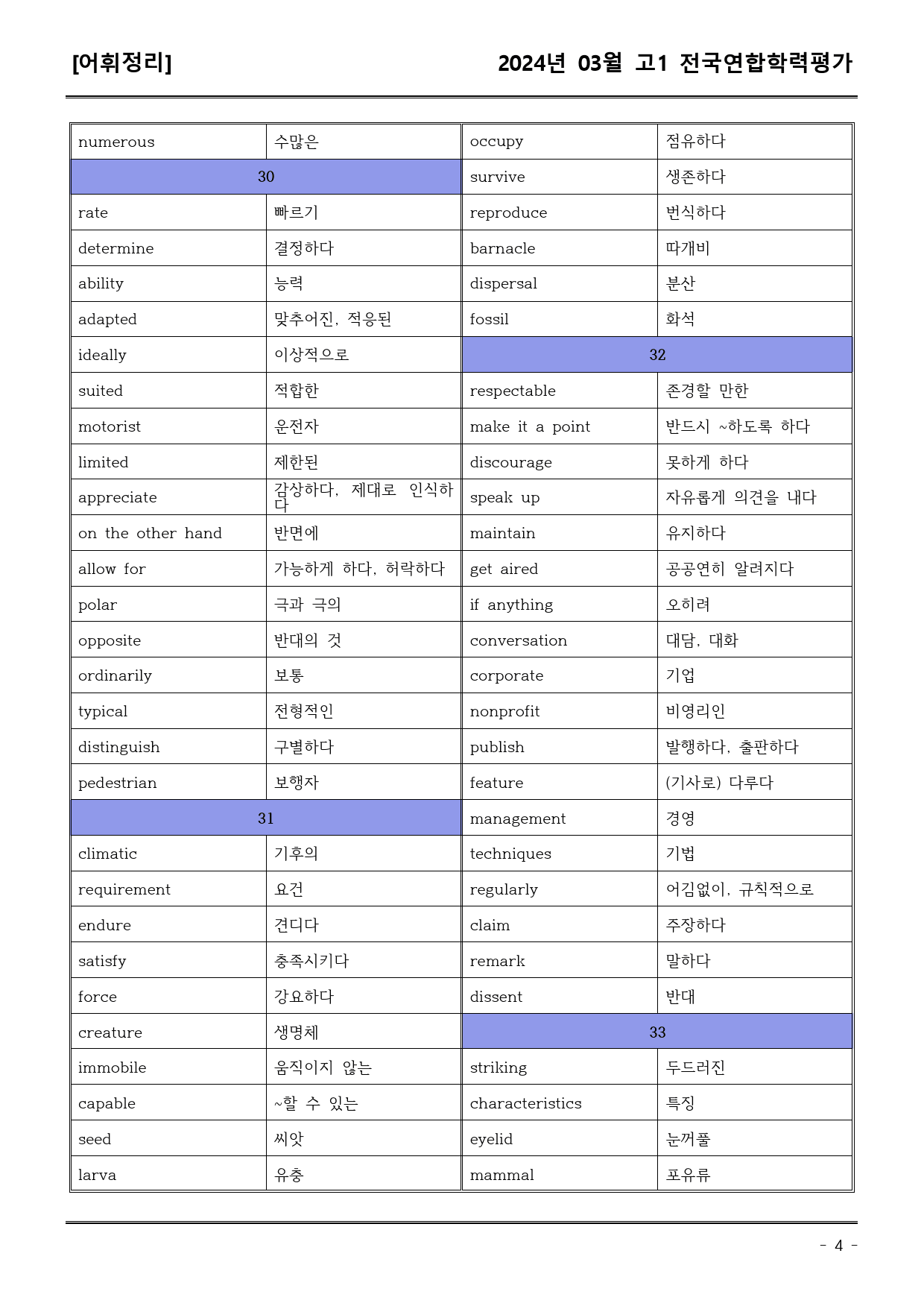 24년3월 고1 학평 모의고사 (어휘+워크북+기본변형문제)_preview_4