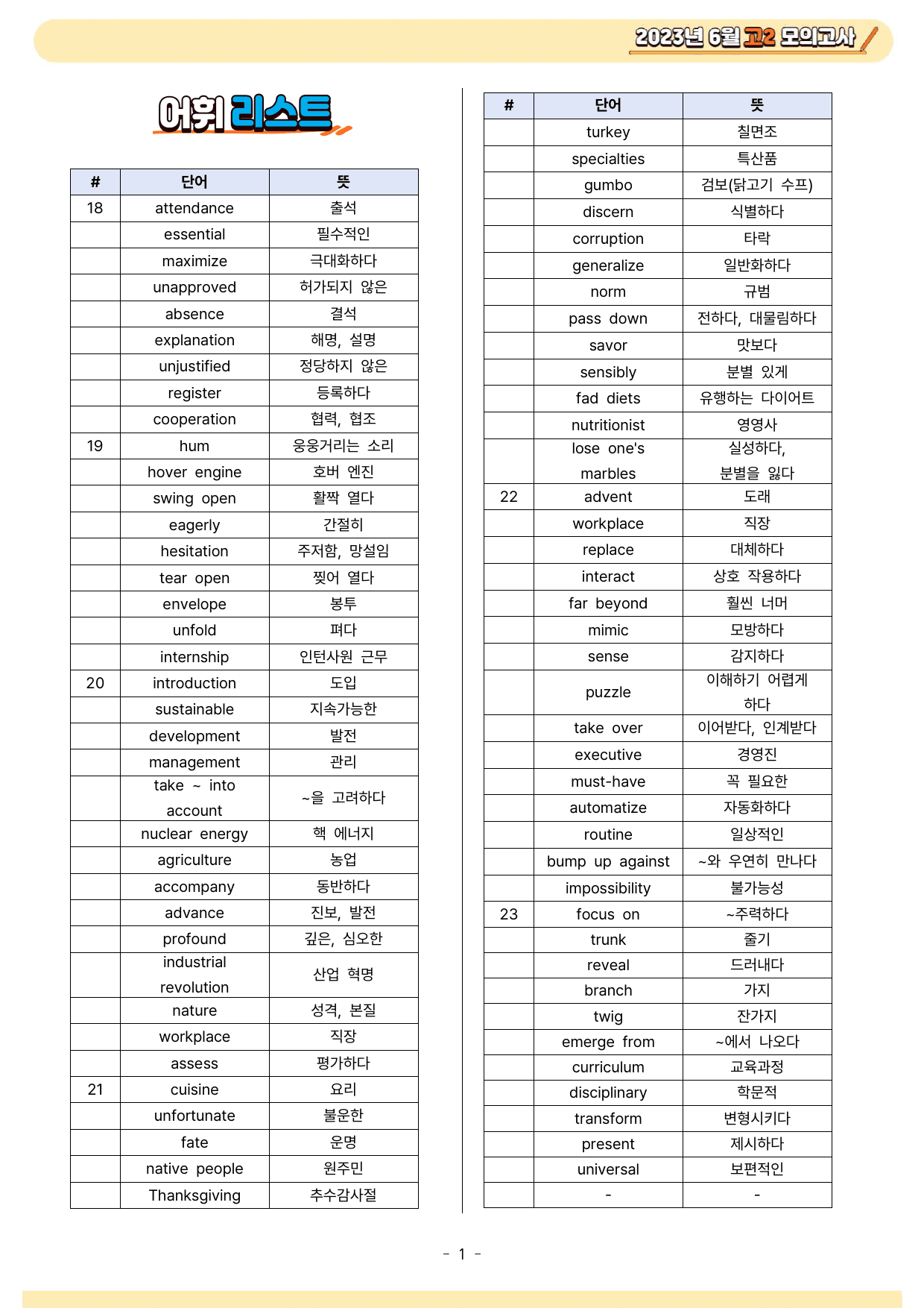 2023년 6월 고2 영어 모의고사 단계별복습 변형문제 워크북_preview_2