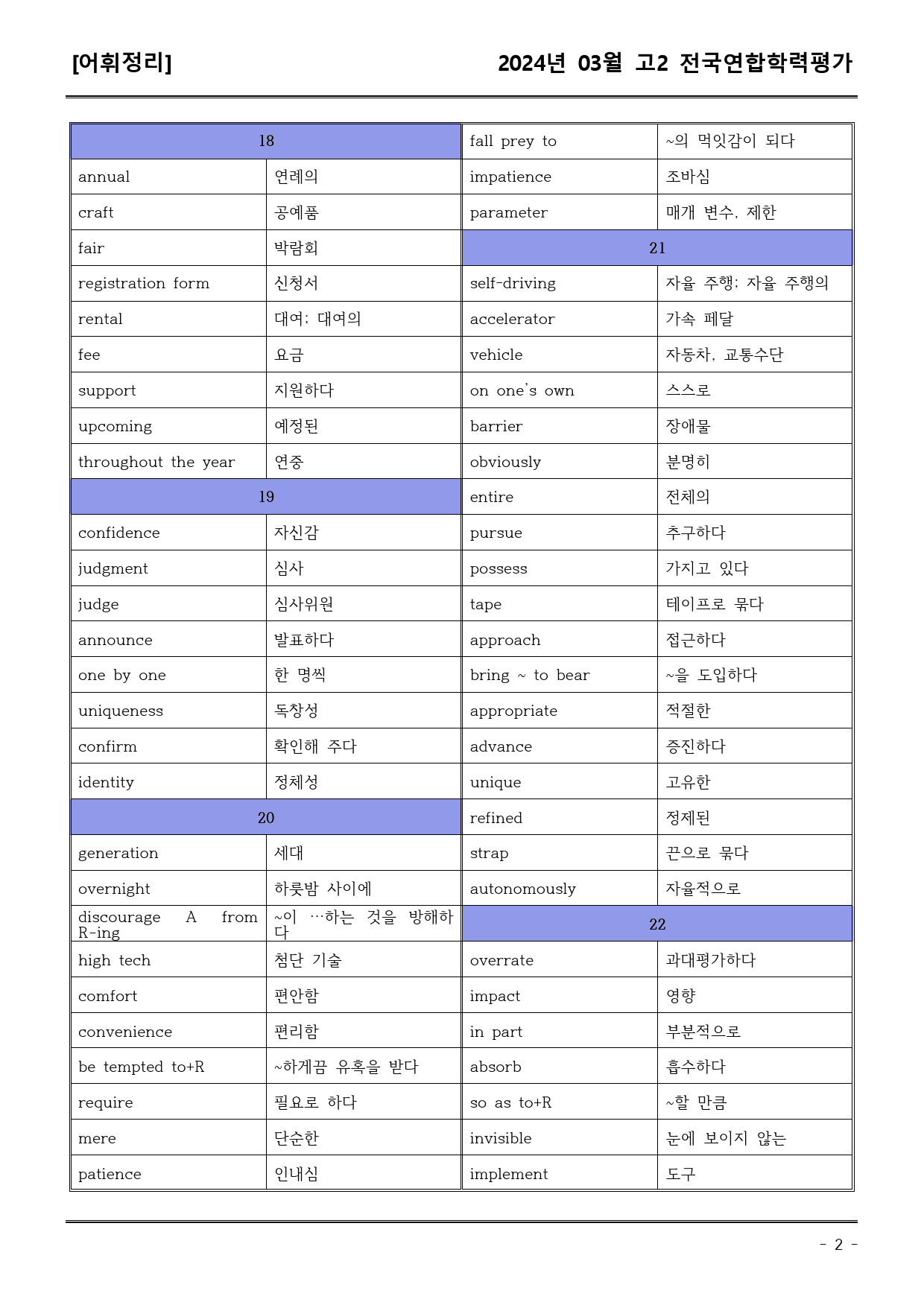 24년3월 고2 학평 모의고사 (어휘+워크북+기본변형문제)_preview_2