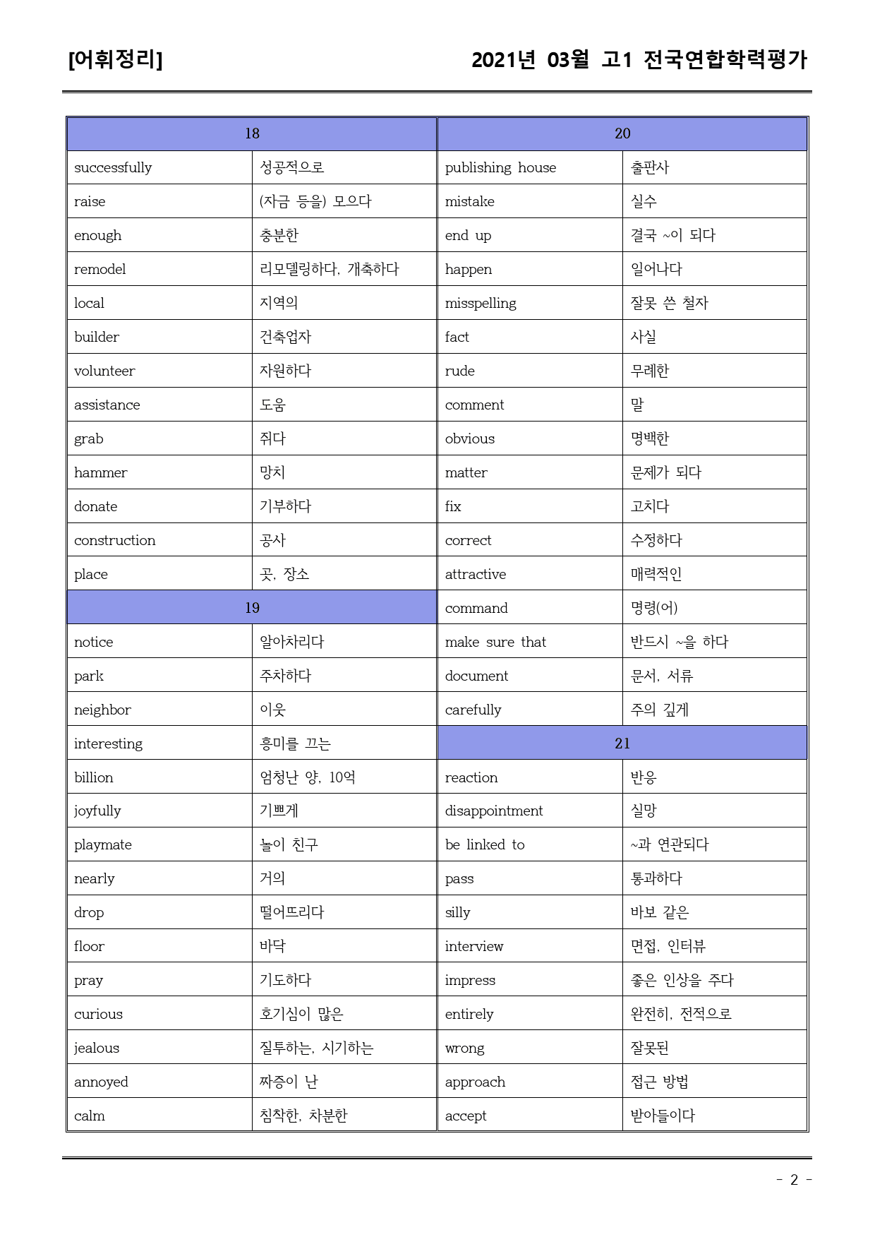 21년3월 고1 학평 모의고사 (어휘+워크북+기본변형문제)_preview_2