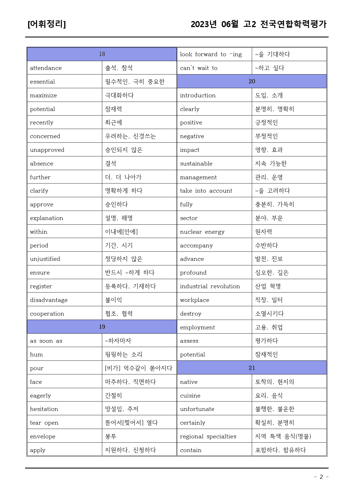 23년6월 고2 학평 모의고사 (어휘+워크북+기본변형문제)_preview_2