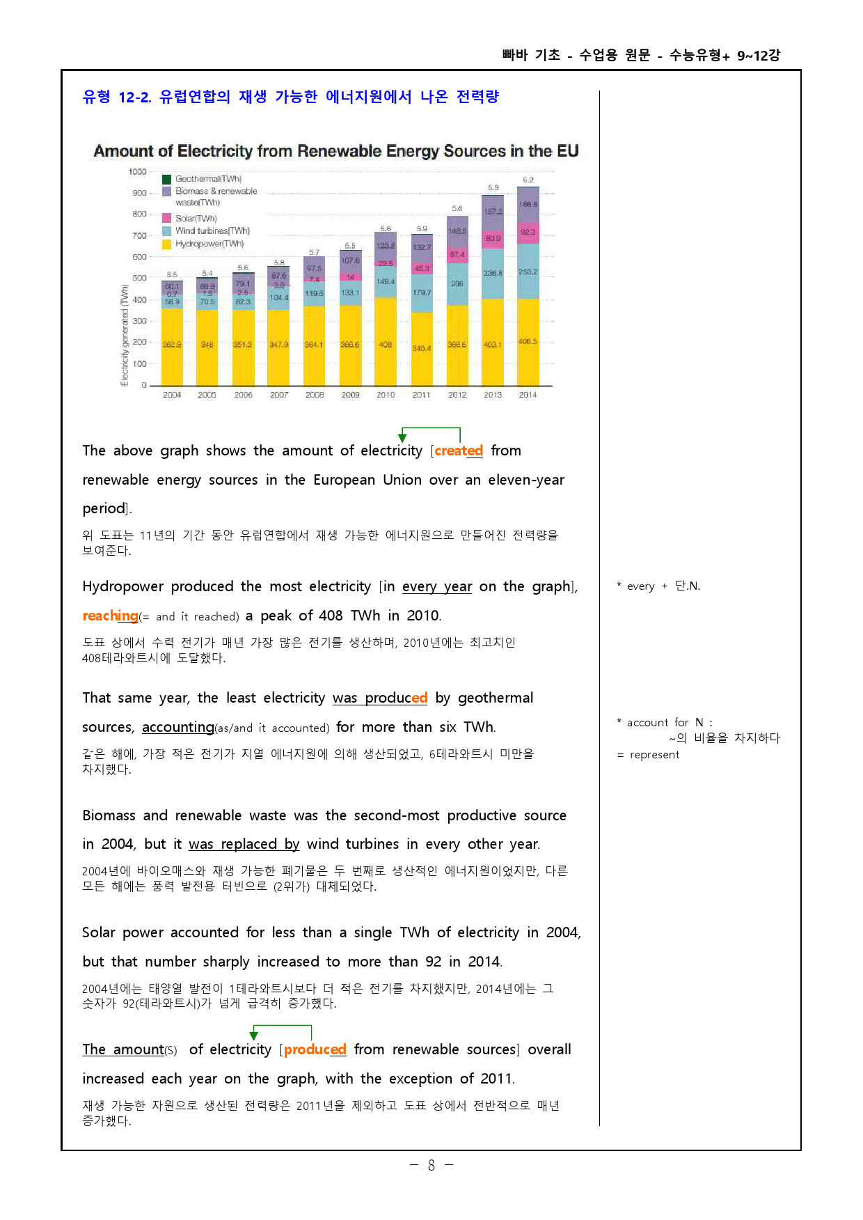 빠른독해 바른독해 기초세우기 분석본 - 수능유형+ 1-12강_preview_16