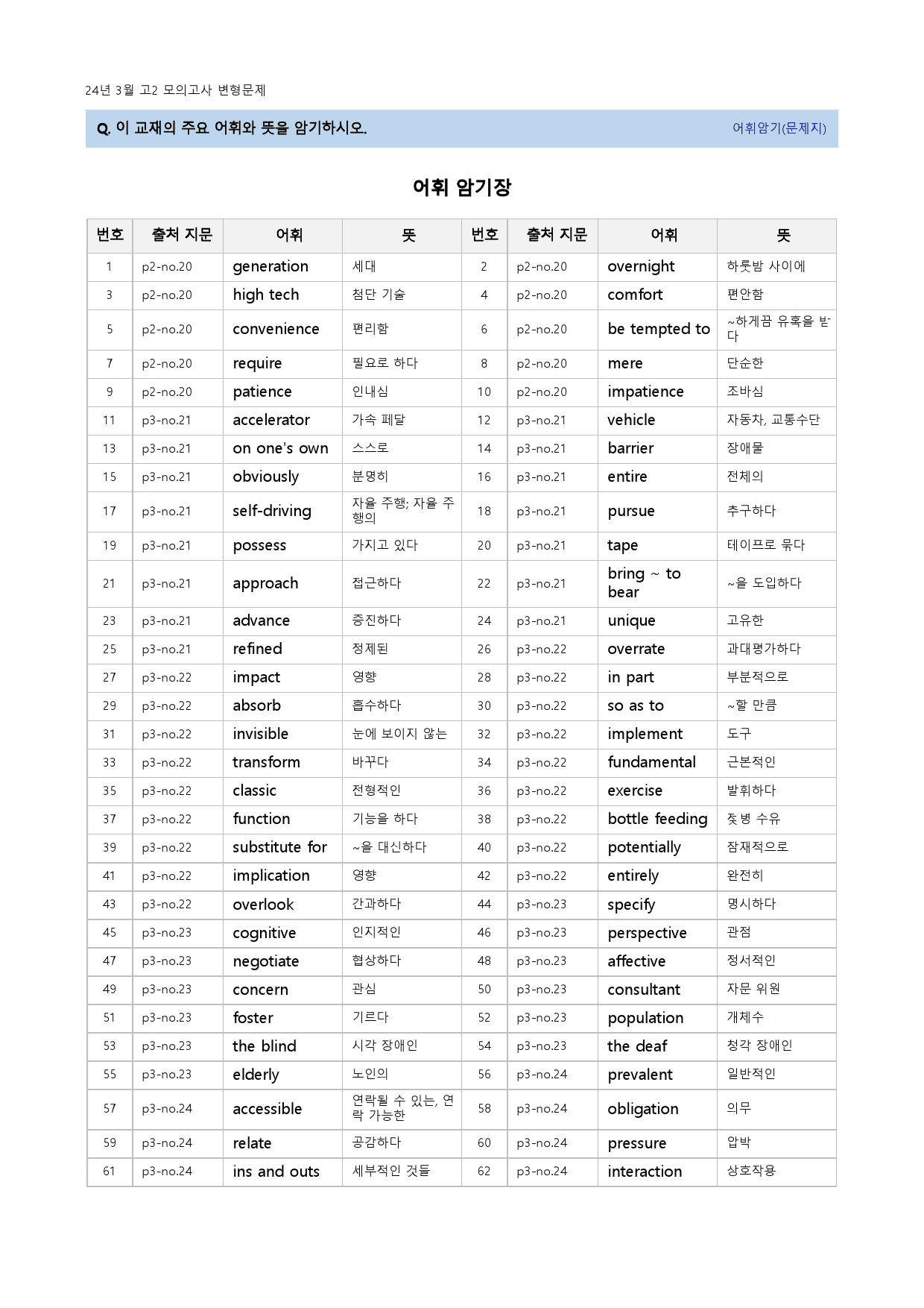 24년 3월 고2 모의고사 기출변형(도표/실용/장문제외, 628문항)_preview_1