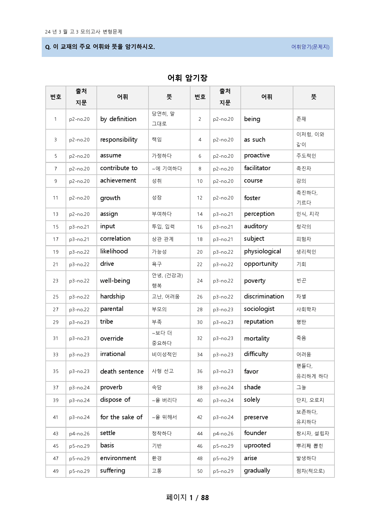 24년 3월 고3 모의고사 기출변형(도표/실용/장문제외, 624문항)_preview_1