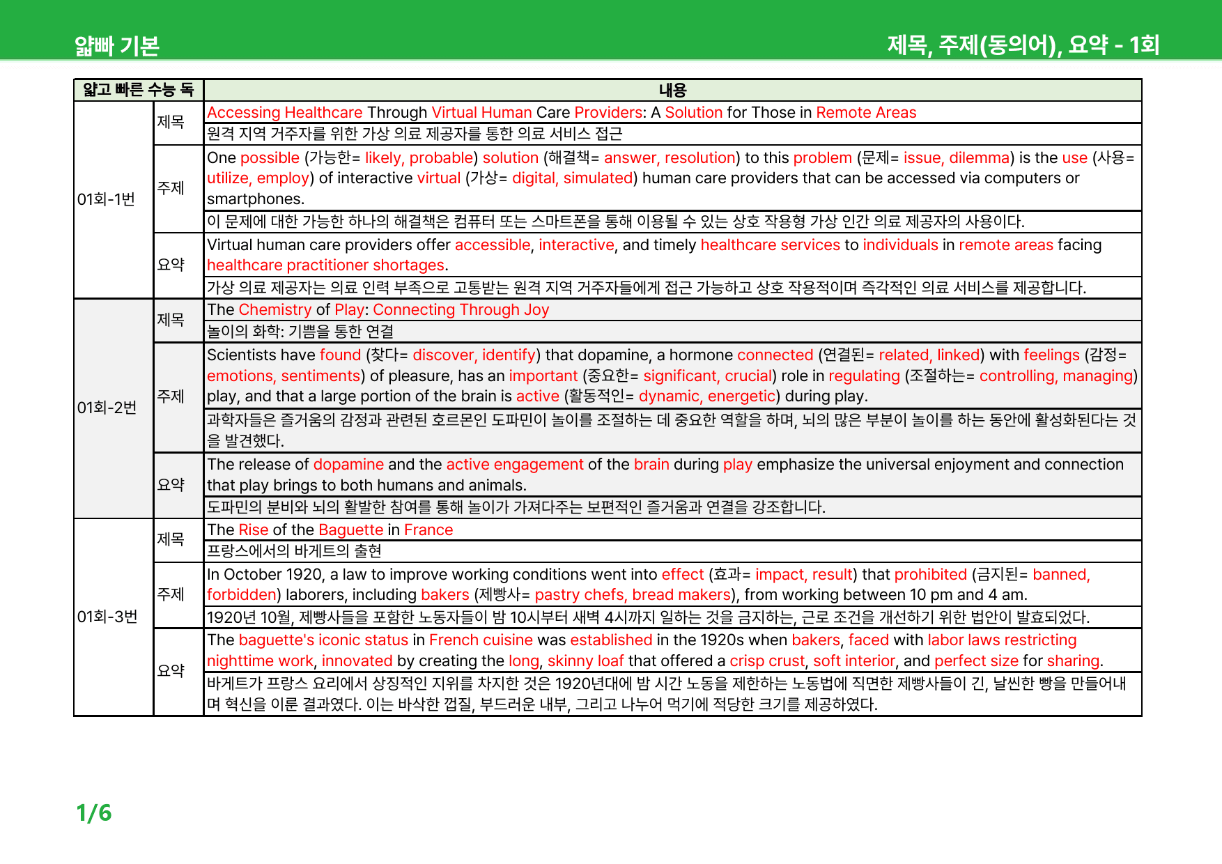 얇빠 기본 - 01회 상세분석 (문법, 내용 정리, 직독, 주제, 단어)_preview_21
