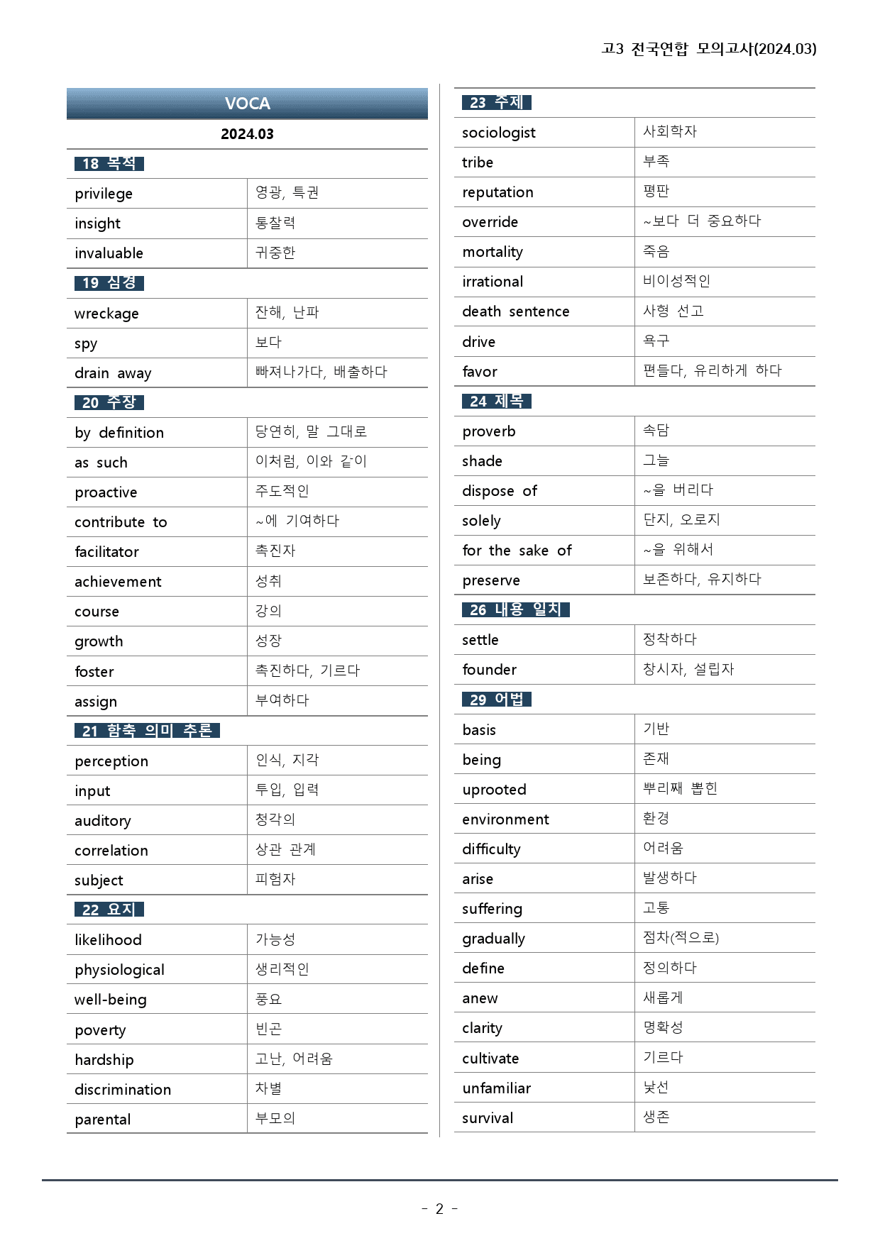 2024년 3월 고3 모의고사 워크북+변형문제(168p)_preview_2
