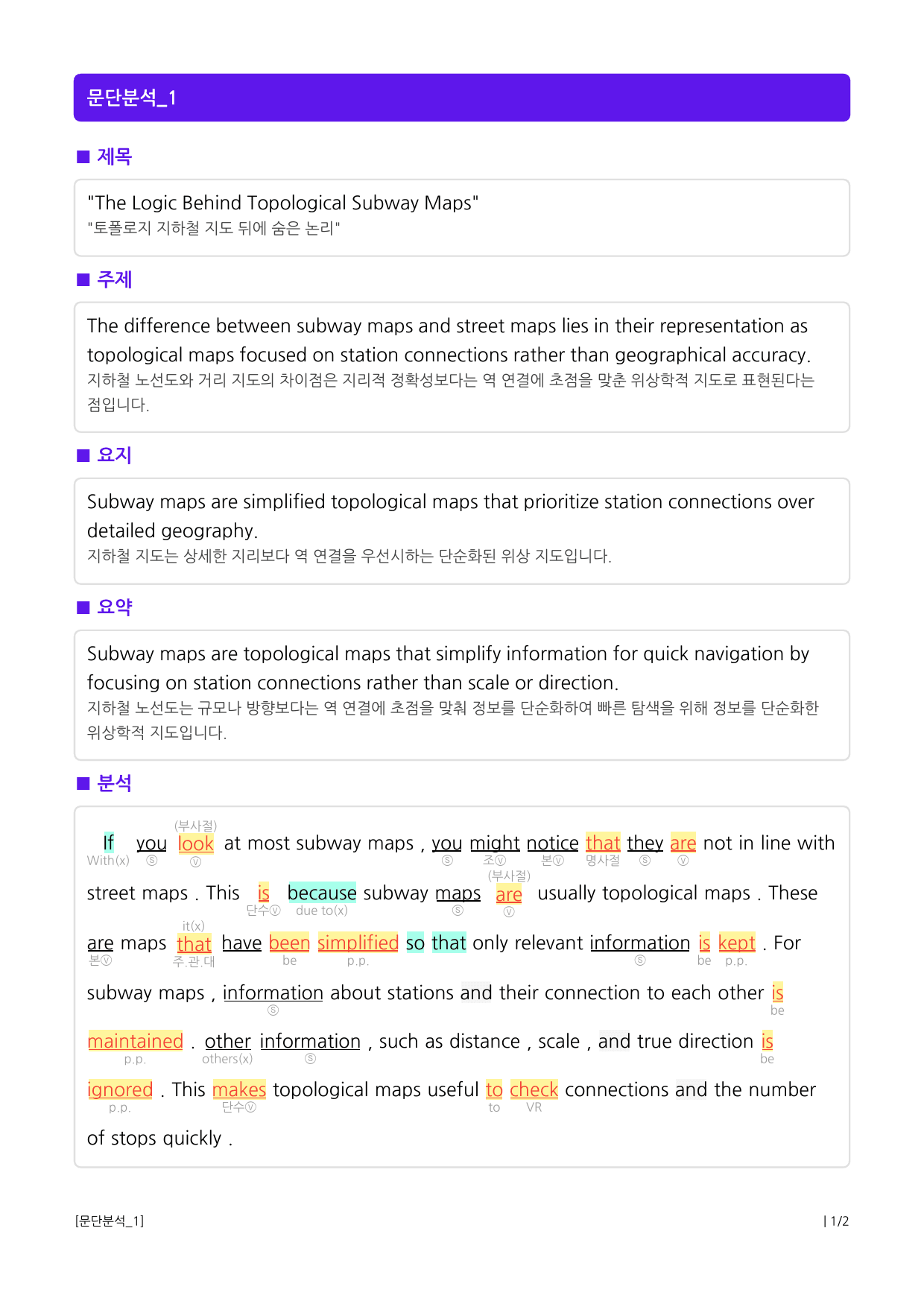 상승 문법독해편 UNIT 03 수동태 이해하기_preview_1