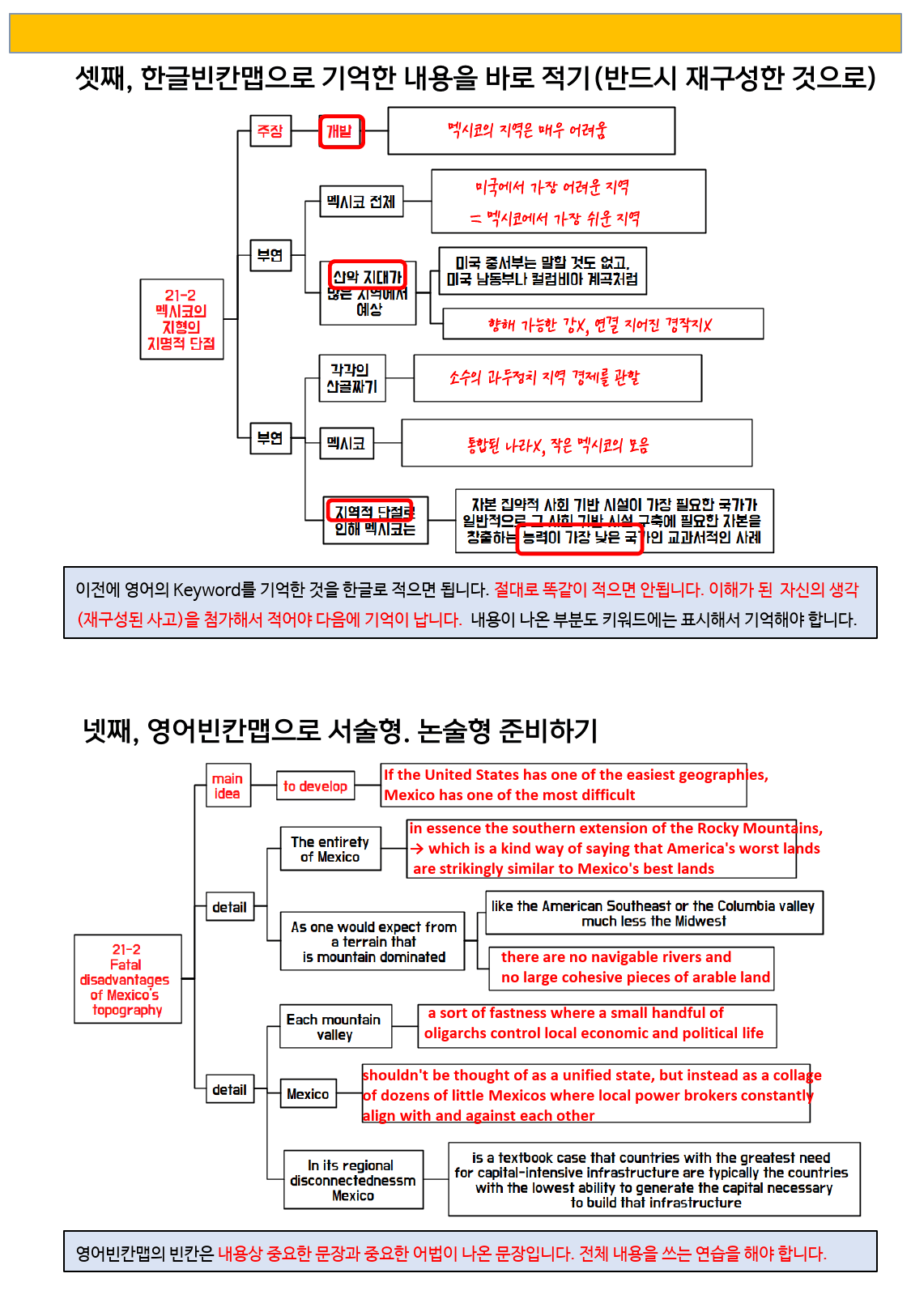 고1 2024년 3월 모의고사 분석맵(OnlyMap)_preview_6