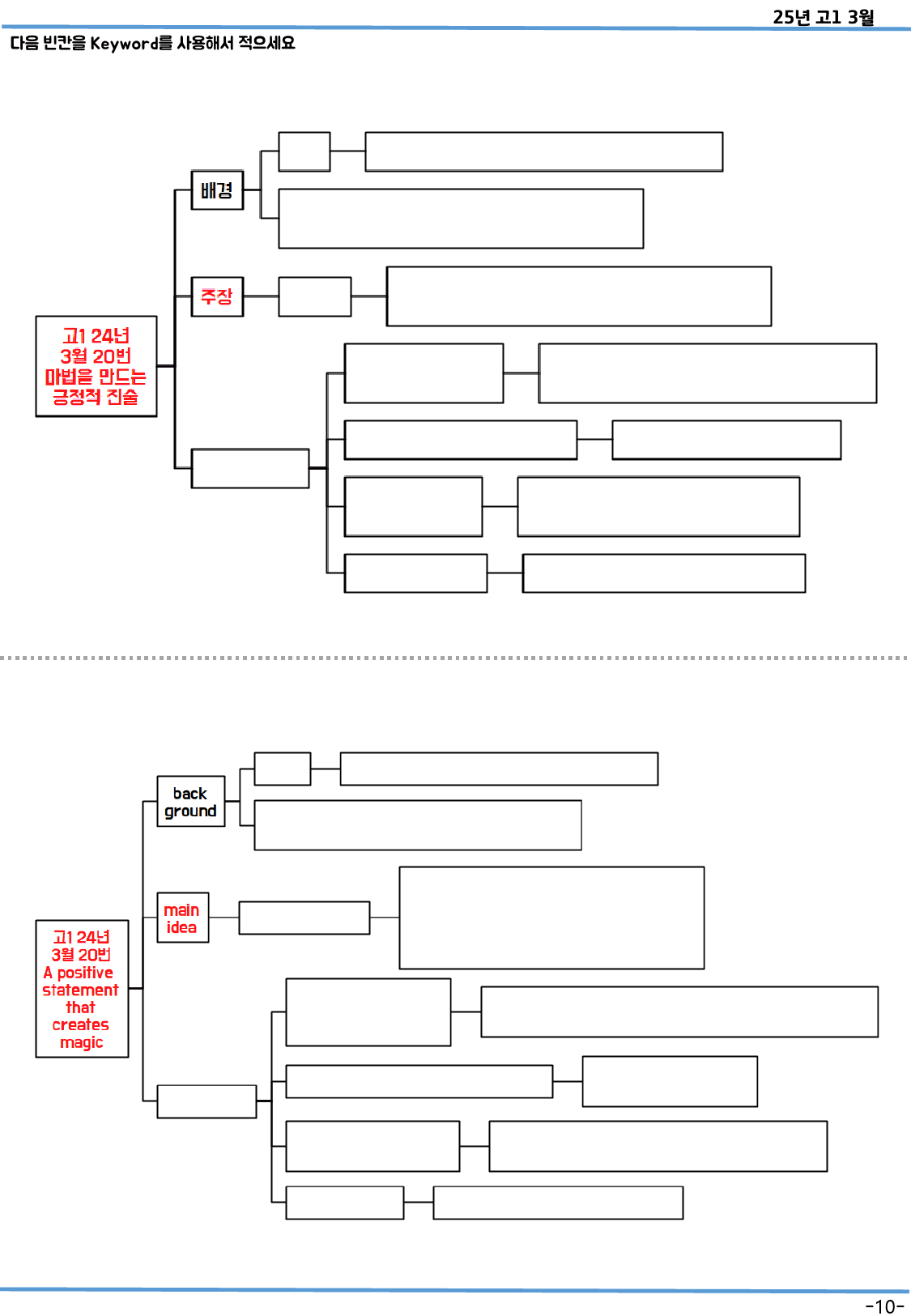 고1 2024년 3월 모의고사 분석맵(OnlyMap)_preview_10
