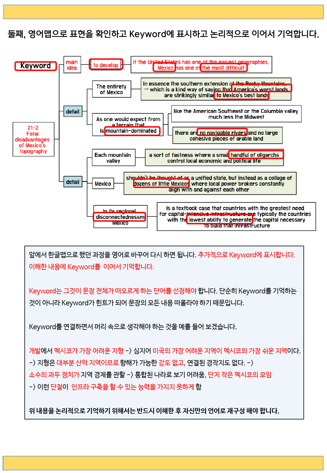 고2 2024년 3월 모의고사 분석맵(Onlymap)_preview_5