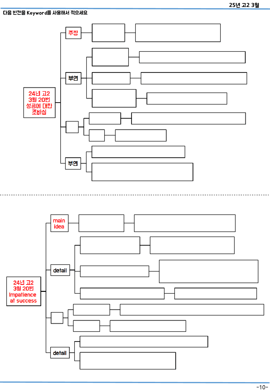 고2 2024년 3월 모의고사 분석맵(Onlymap)_preview_10