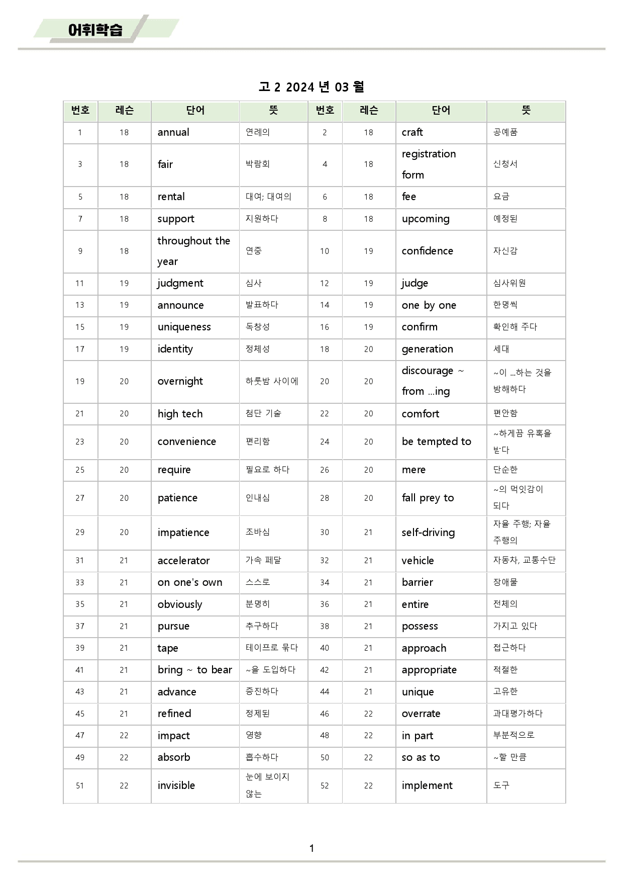 2024년 3월 모의고사 영어 고2 워크북_preview_2