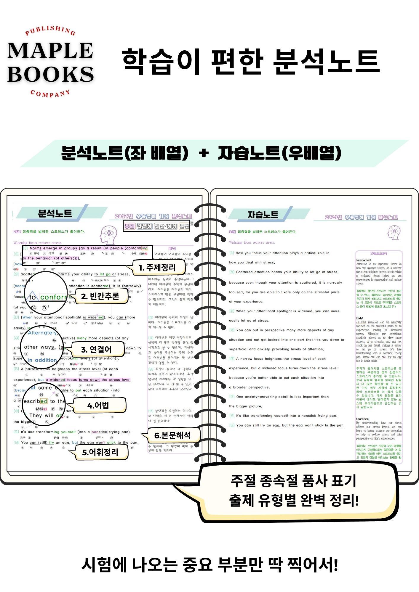 2024년 3월 모의고사 영어 고1 분석노트 워크북_promotion
