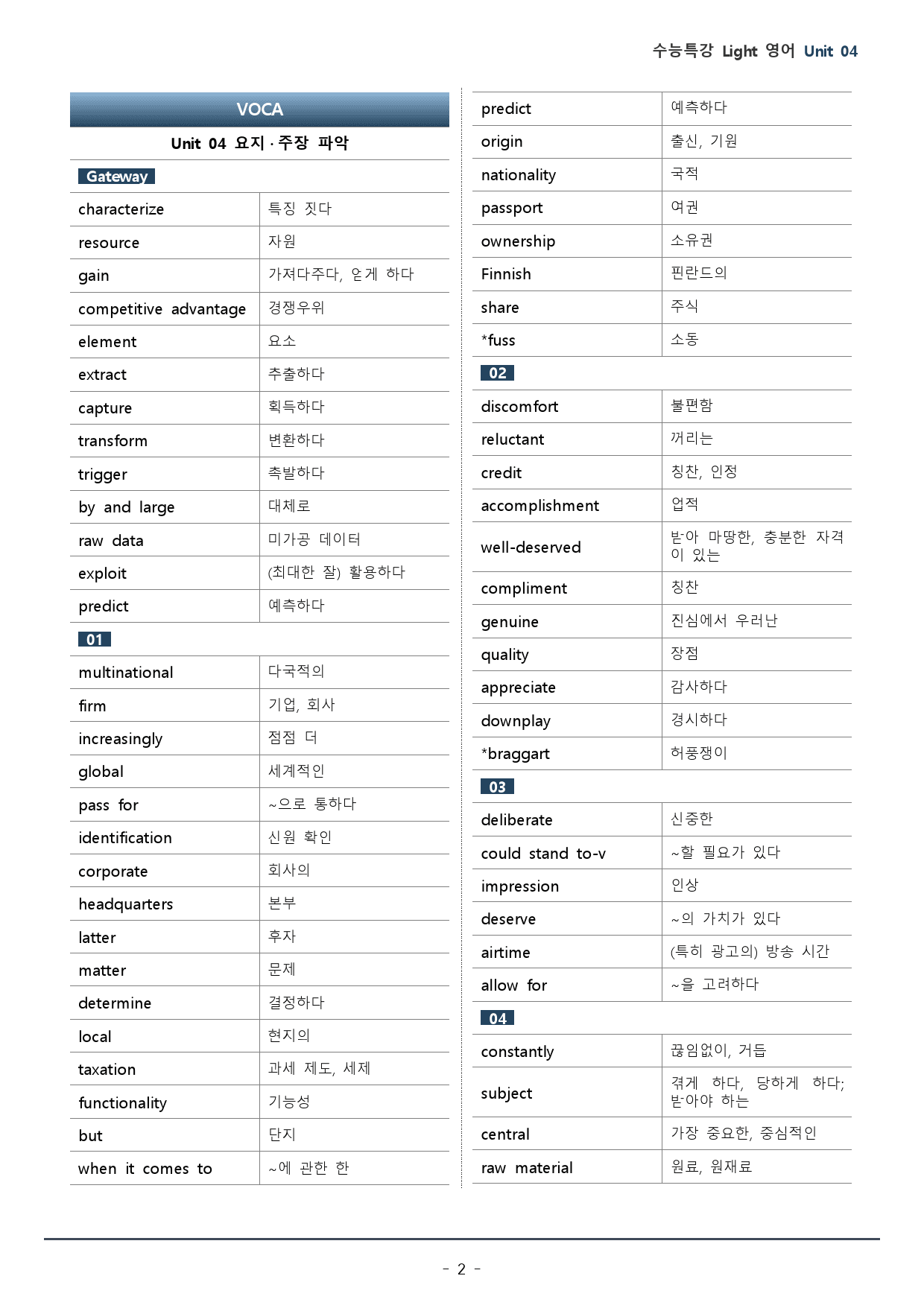 04강 수능특강 LIGHT 영어_워크북+변형문제 / 51p_preview_2