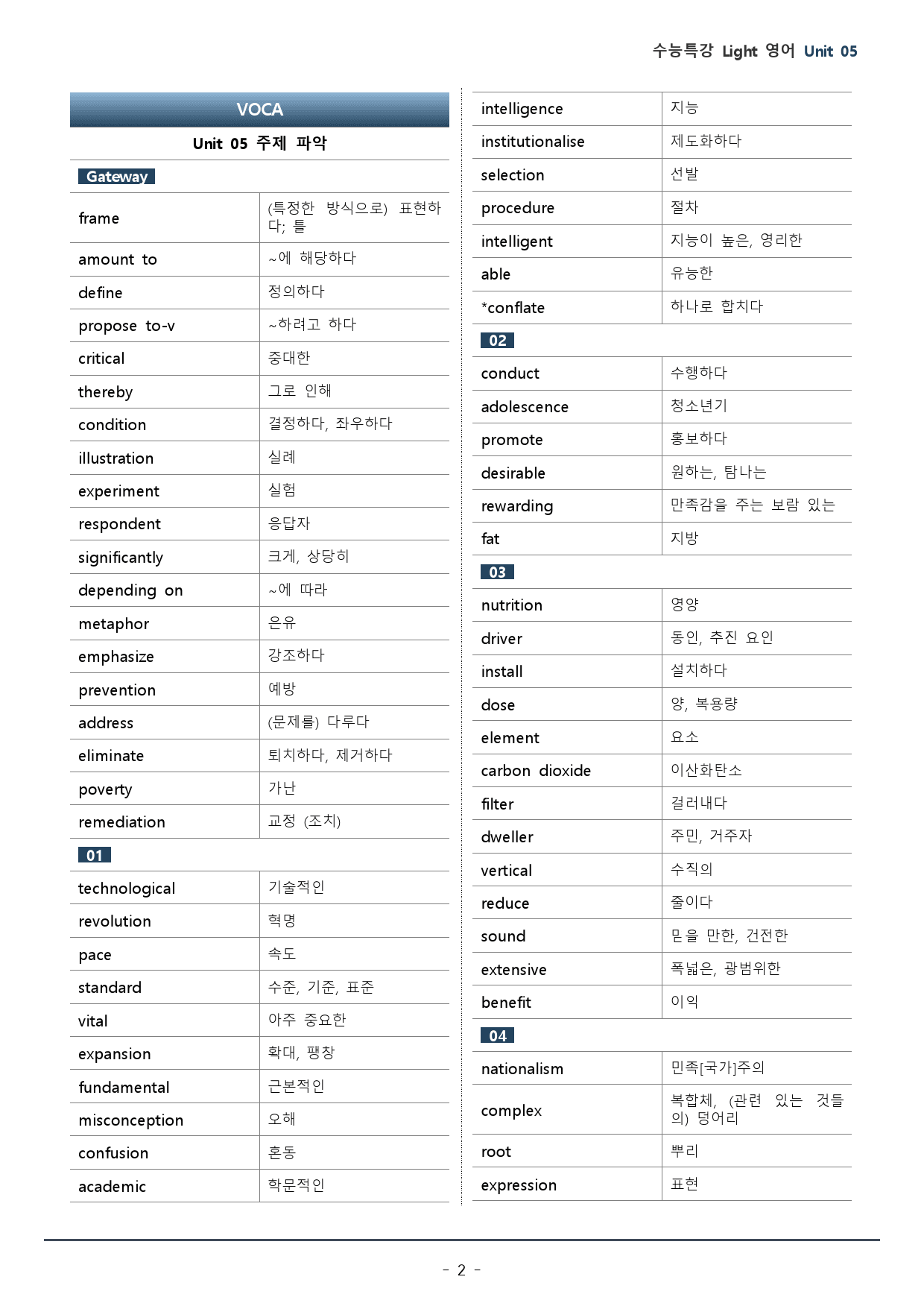 05강 수능특강 LIGHT 영어_워크북+변형문제 / 37p_preview_2