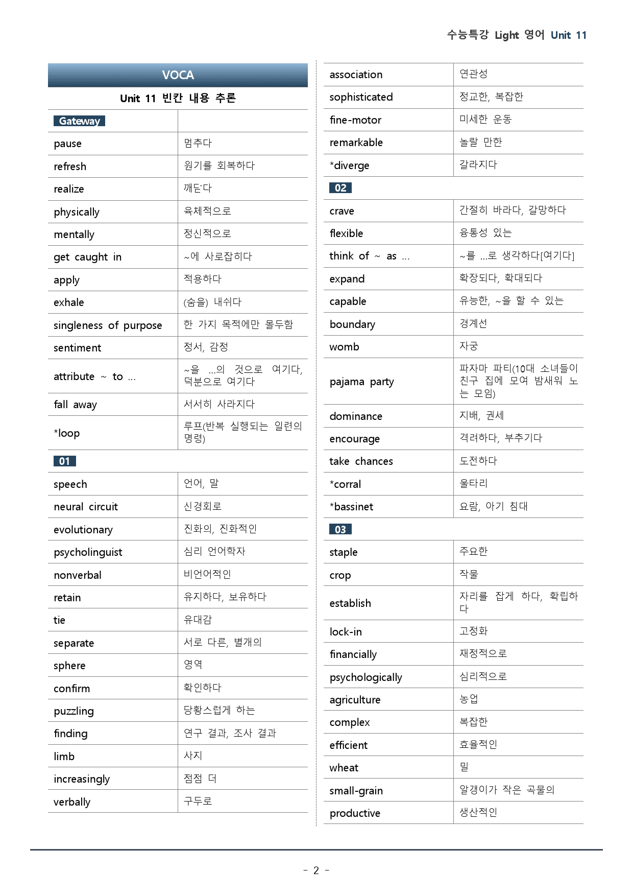11강 수능특강 LIGHT 영어_워크북+변형문제 / 52p_preview_2