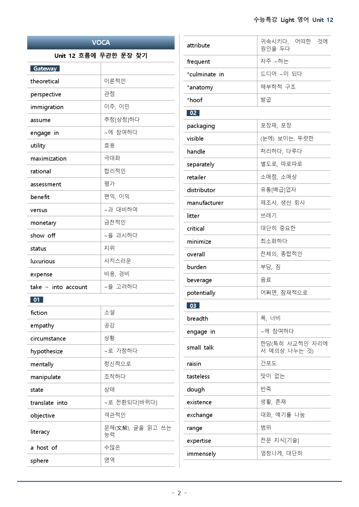 12강 수능특강 LIGHT 영어_워크북+변형문제 / 37p_preview_2