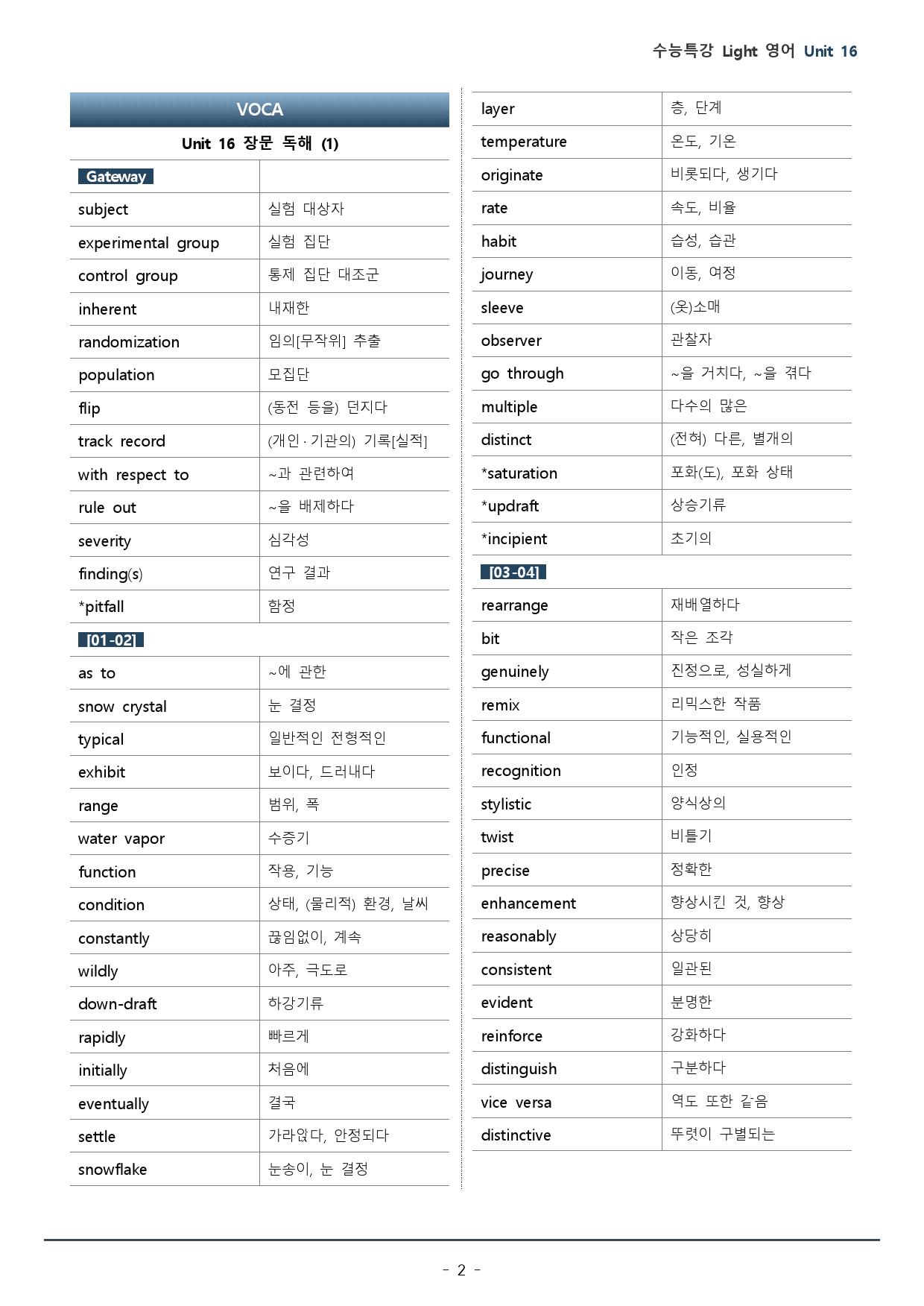16강 수능특강 LIGHT 영어_워크북+변형문제 / 34p_preview_2