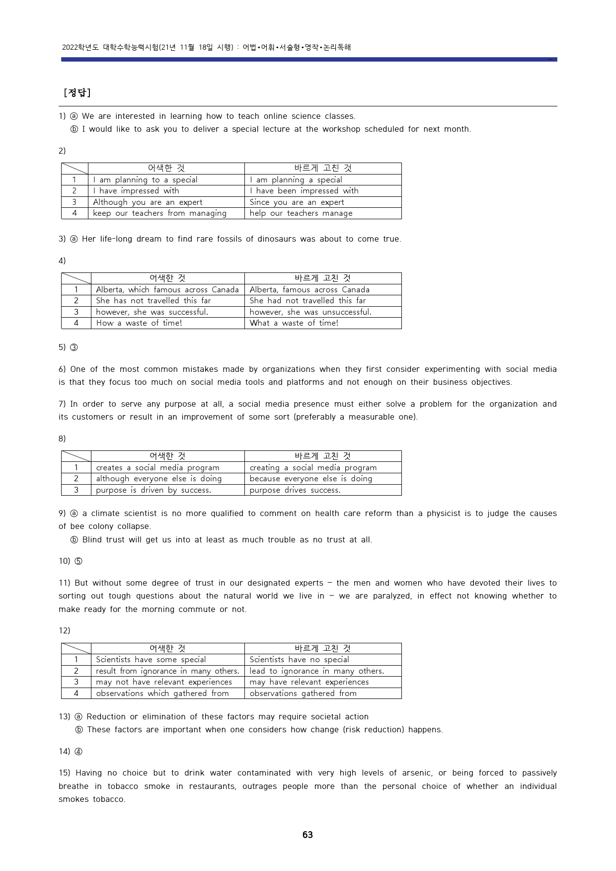 21년 11월 대학수학능력시험 고난도변형문제 (22학년도 대수능 영어)_preview_64
