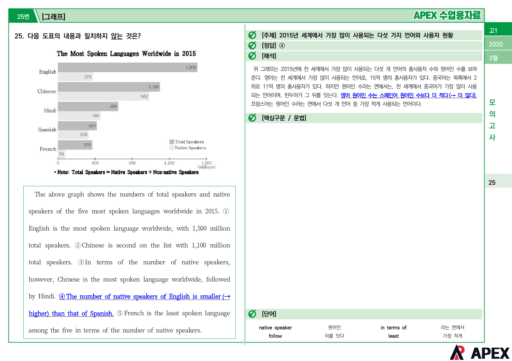 2020년 3월 모의고사 고1 수업용자료_preview_9
