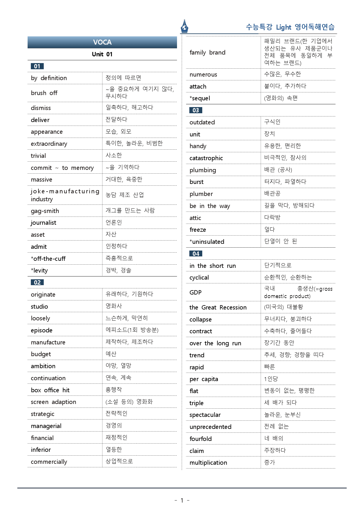 1강 수능특강 LIGHT 영어독해연습_워크북+변형문제 (73p)_preview_1