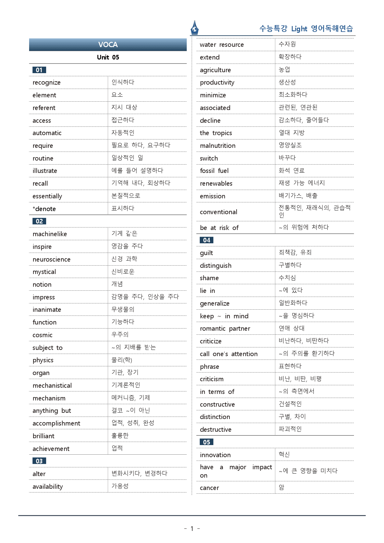 5강 수능특강 LIGHT 영어독해연습_워크북+변형문제 (71p)_preview_1