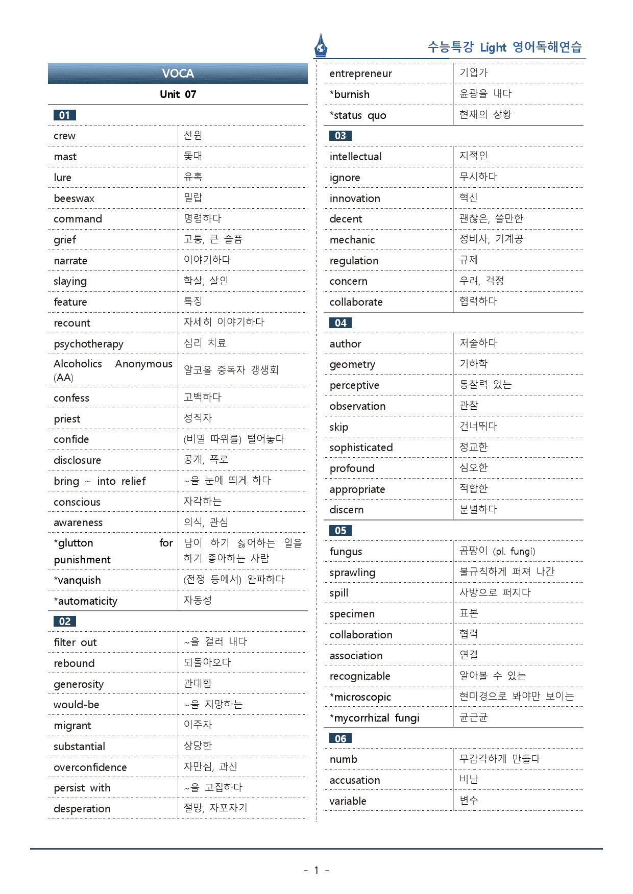 7강 수능특강 LIGHT 영어독해연습_워크북+변형문제 (68p)_preview_1