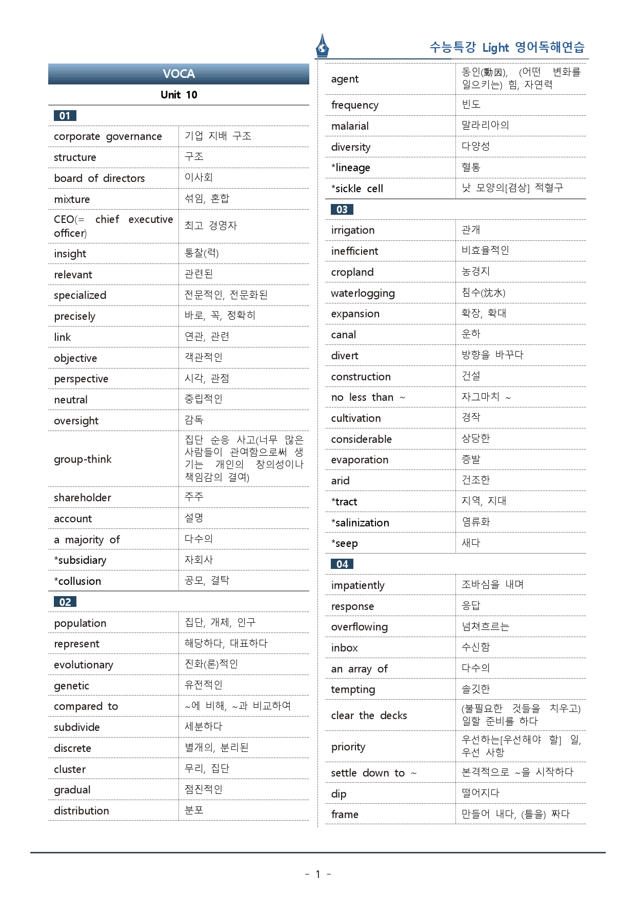 10강 수능특강 LIGHT 영어독해연습_워크북+변형문제 (73p)_preview_1