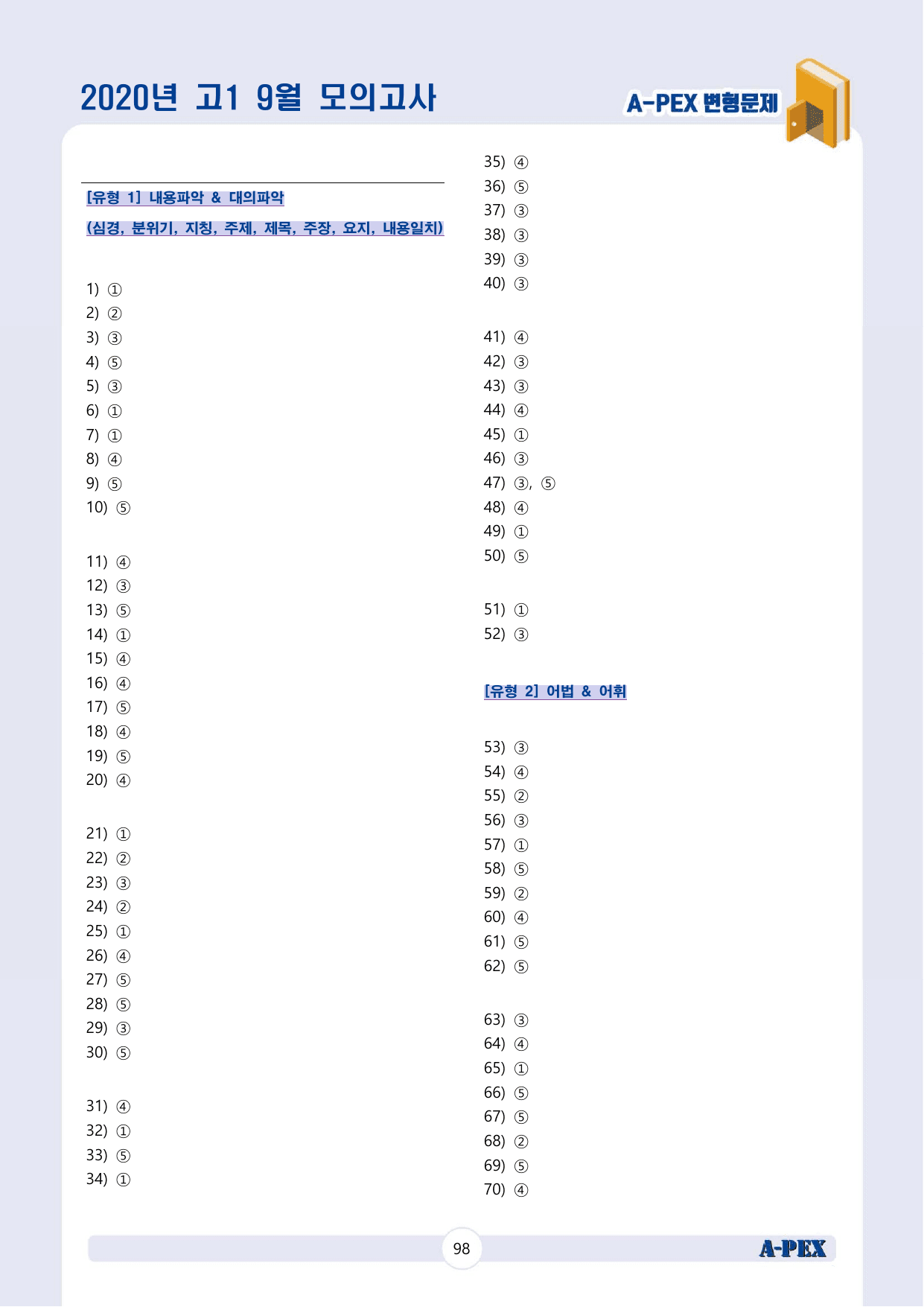 2020년 9월 모의고사 고1 변형문제 (197문제)_preview_undefined