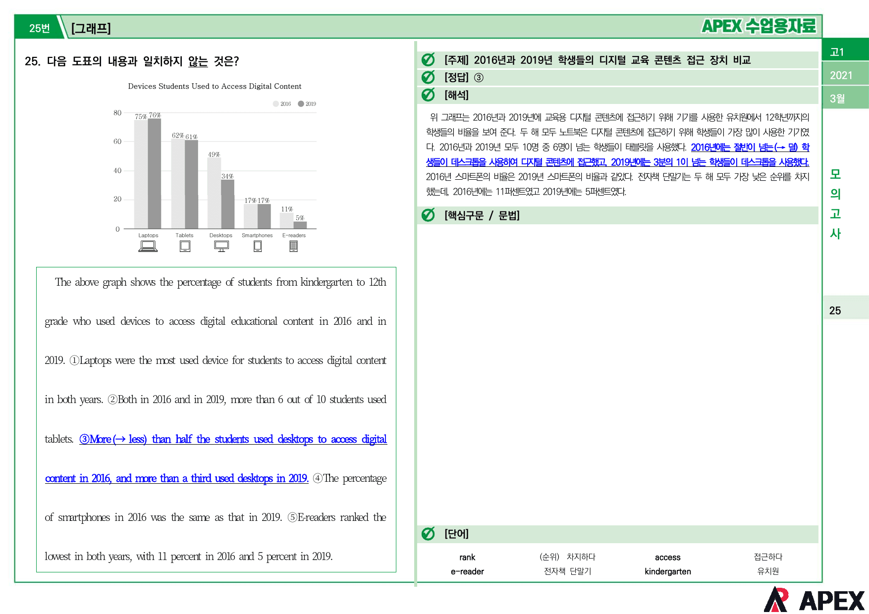 2021년 3월 모의고사 고1 수업용자료_preview_9
