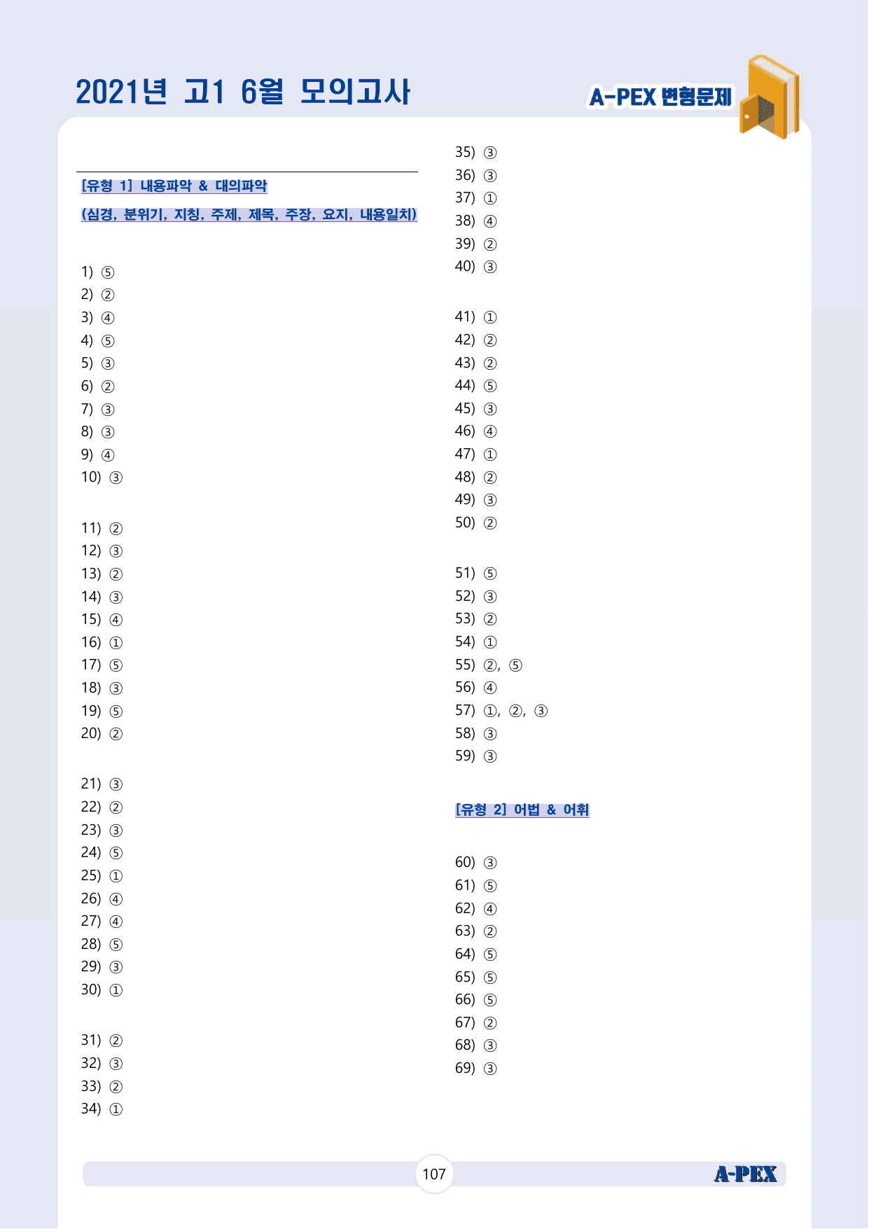 2021년 6월 모의고사 고1 변형문제 (211문제)_preview_undefined