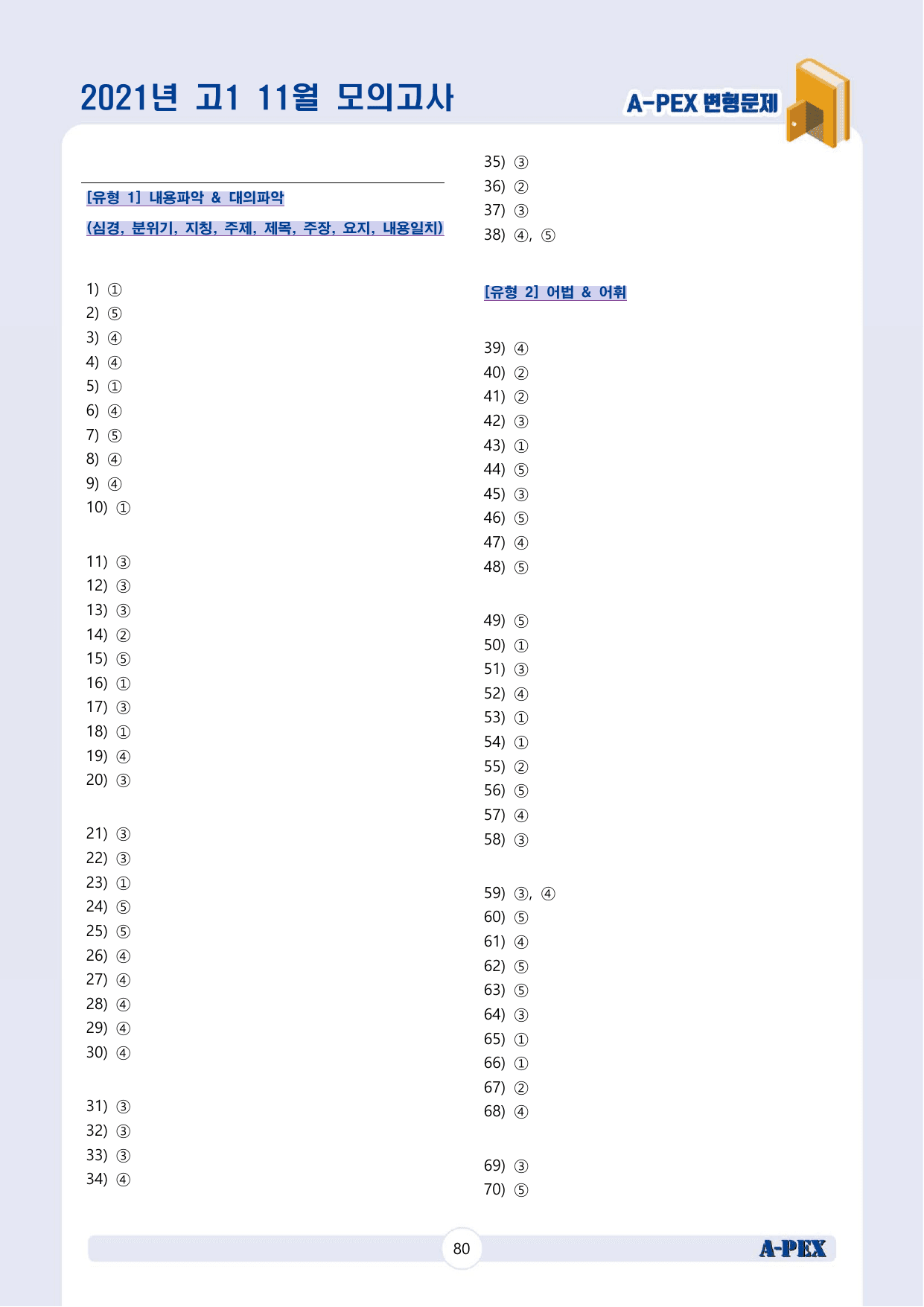 2021년 11월 모의고사 고1 변형문제 (156문제)_preview_undefined
